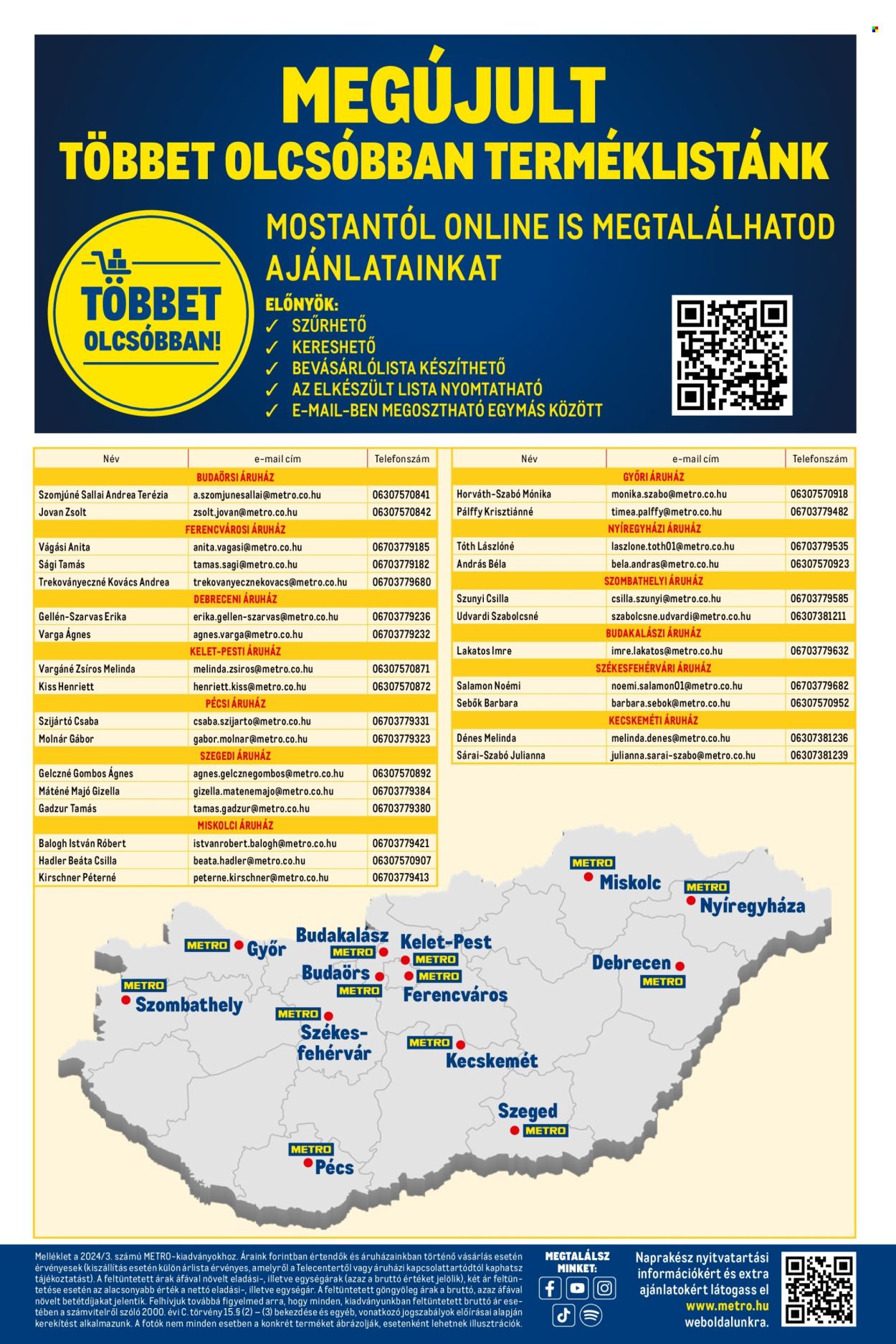 Metro akciós újságok. Oldal 20