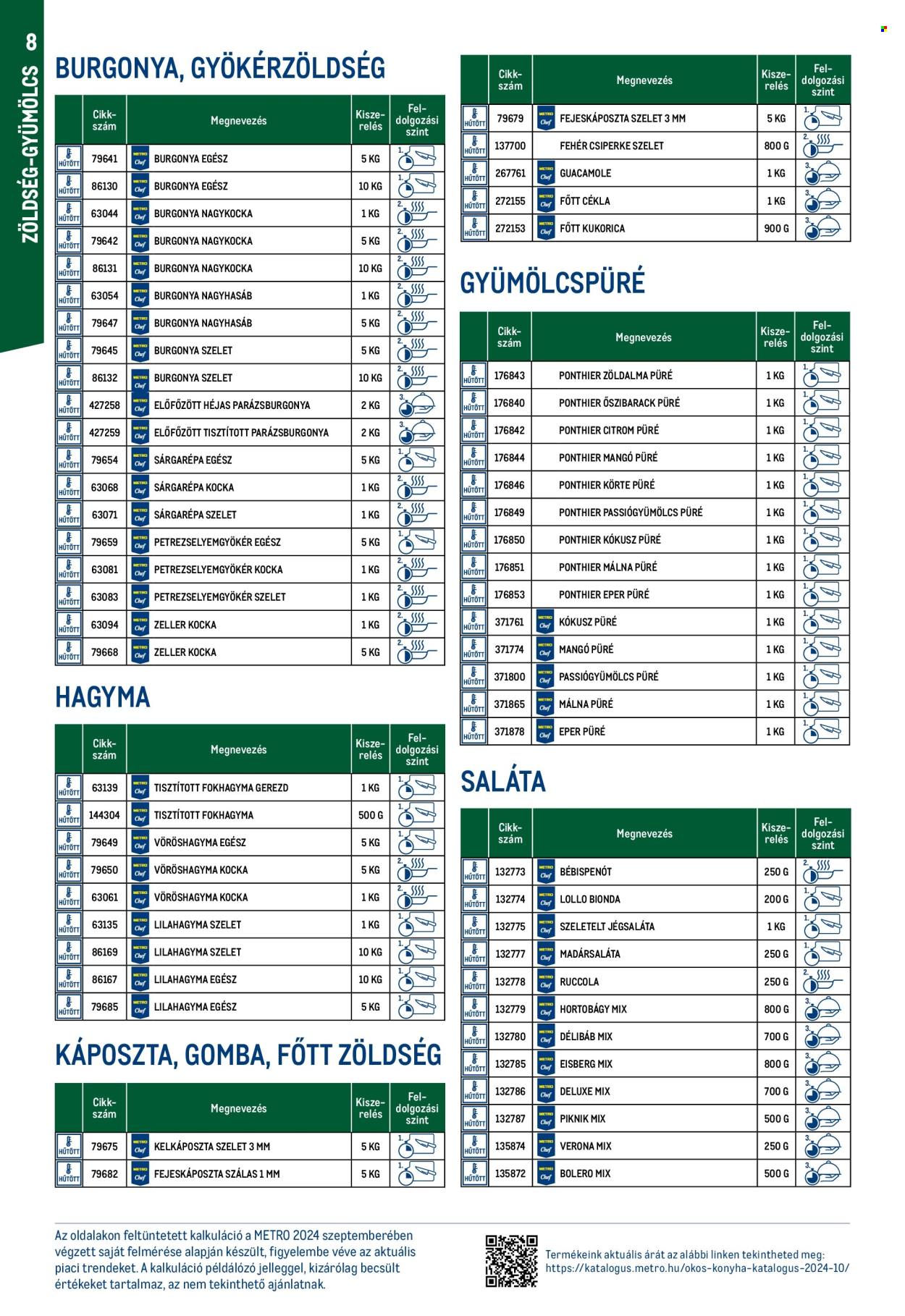 Metro akciós újságok. Oldal 8