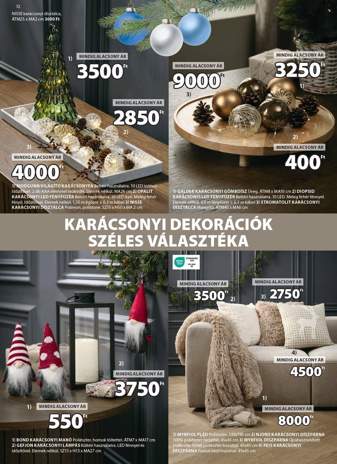 JYSK akciós újságok. Oldal 13