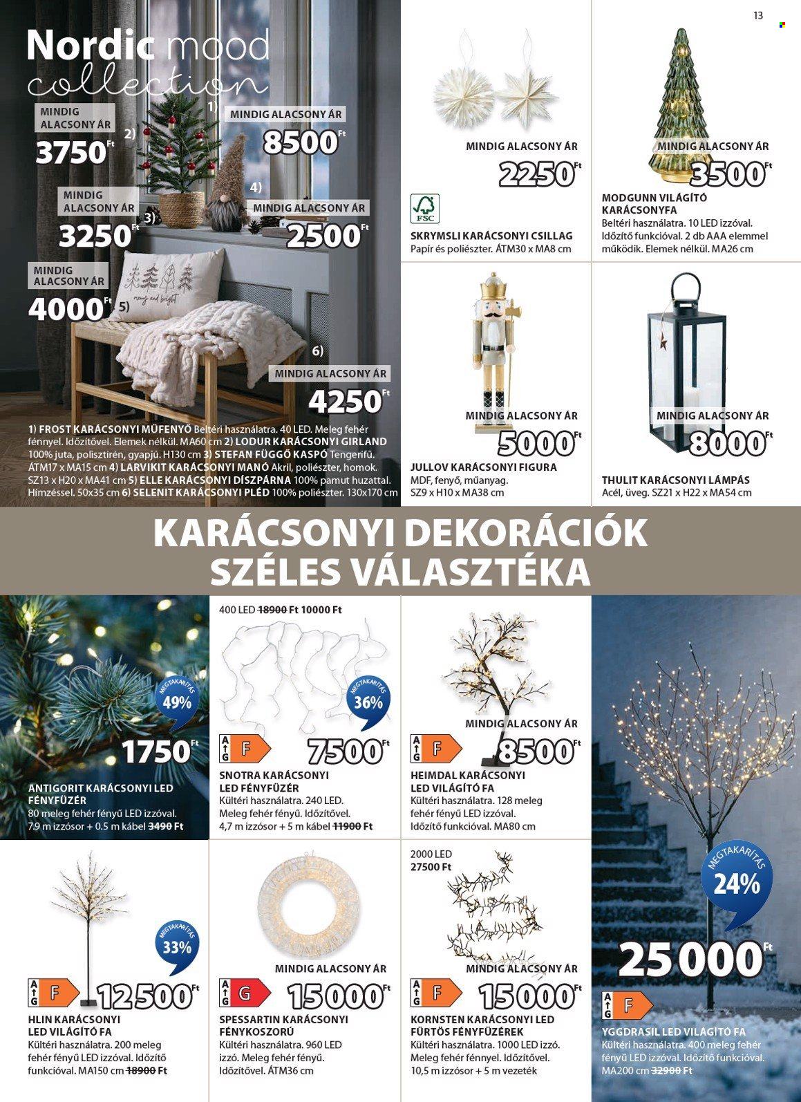 JYSK akciós újságok. Oldal 14
