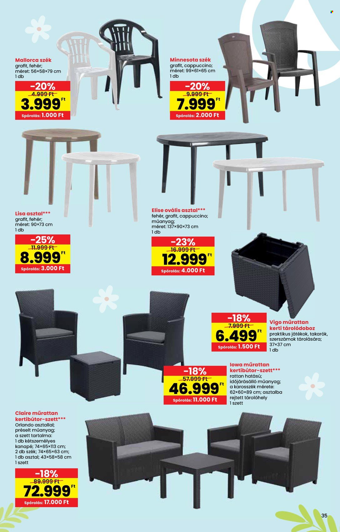 INTERSPAR akciós újságok - 2025.03.12 - 2025.04.22. Oldal 35