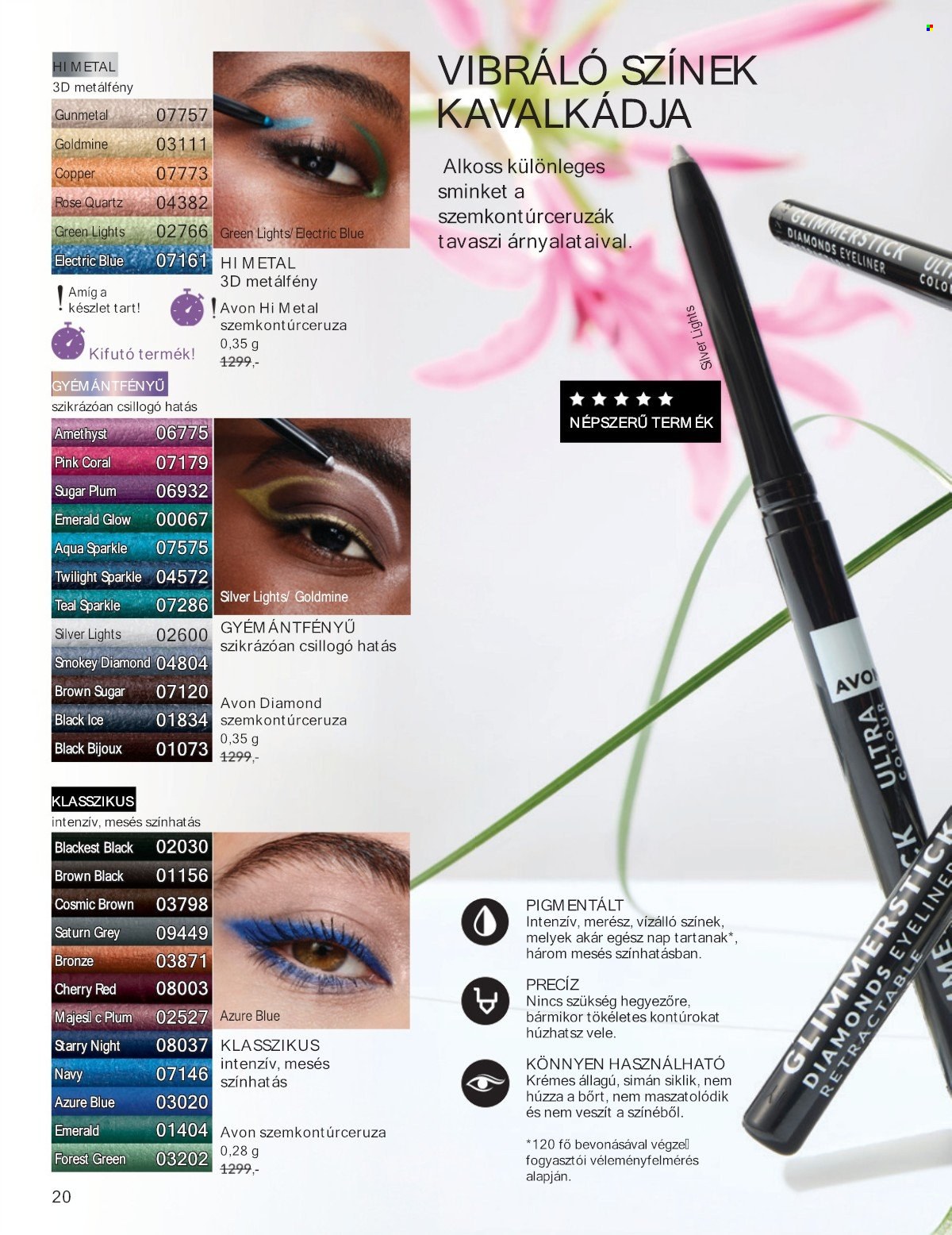 Avon akciós újságok - 2025.05.01 - 2025.05.31. Oldal 12