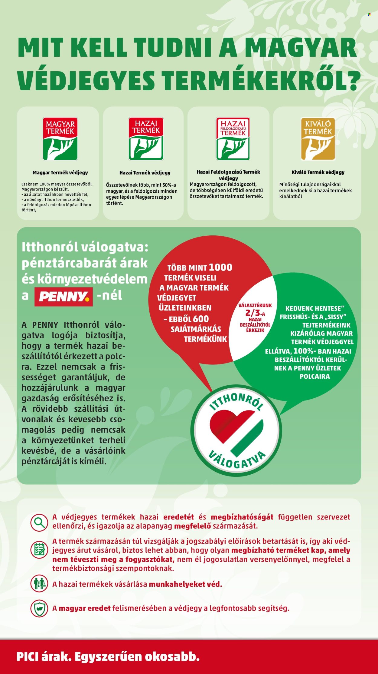 Penny Market akciós újságok - 2025.09.18 - 2025.09.24. Oldal 13