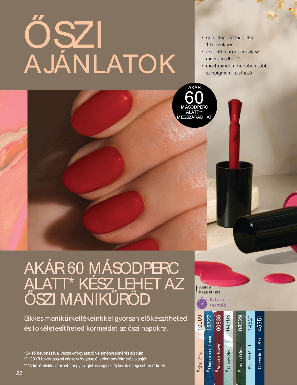 Avon akciós újságok - 2025.10.01 - 2025.10.31. Oldal 22