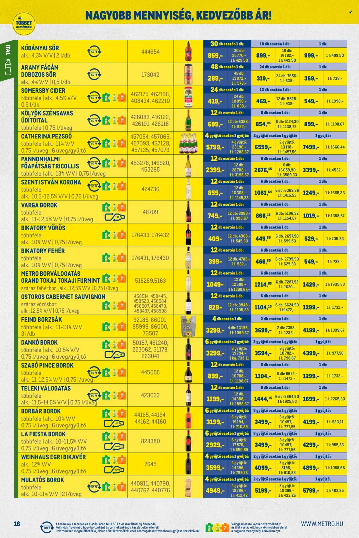 Metro akciós újságok - 2026.01.02 - 2026.01.31. Oldal 16