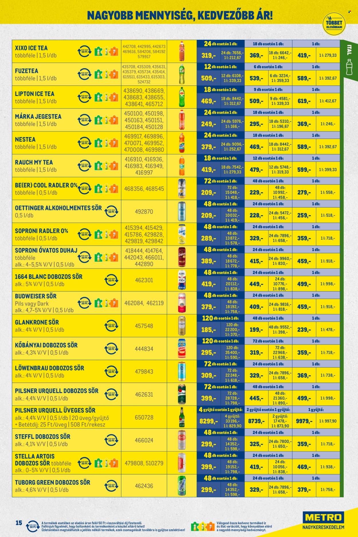 Metro akciós újságok - 2026.02.01 - 2026.02.28. Oldal 15