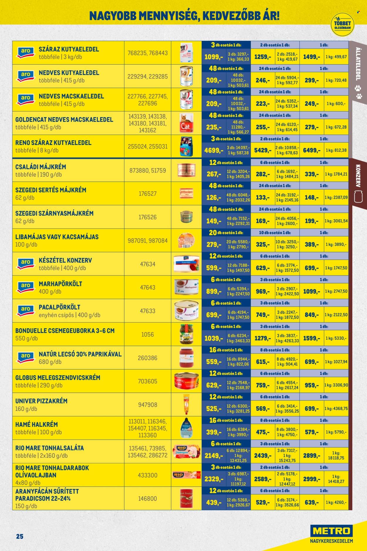 Metro akciós újságok - 2026.02.01 - 2026.02.28. Oldal 25