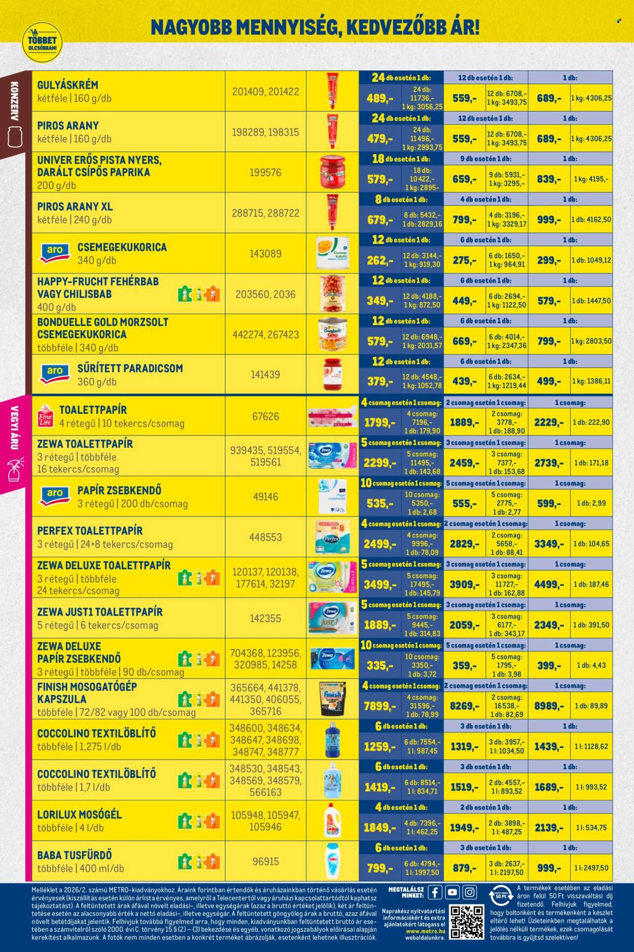 Metro akciós újságok - 2026.02.01 - 2026.02.28. Oldal 28
