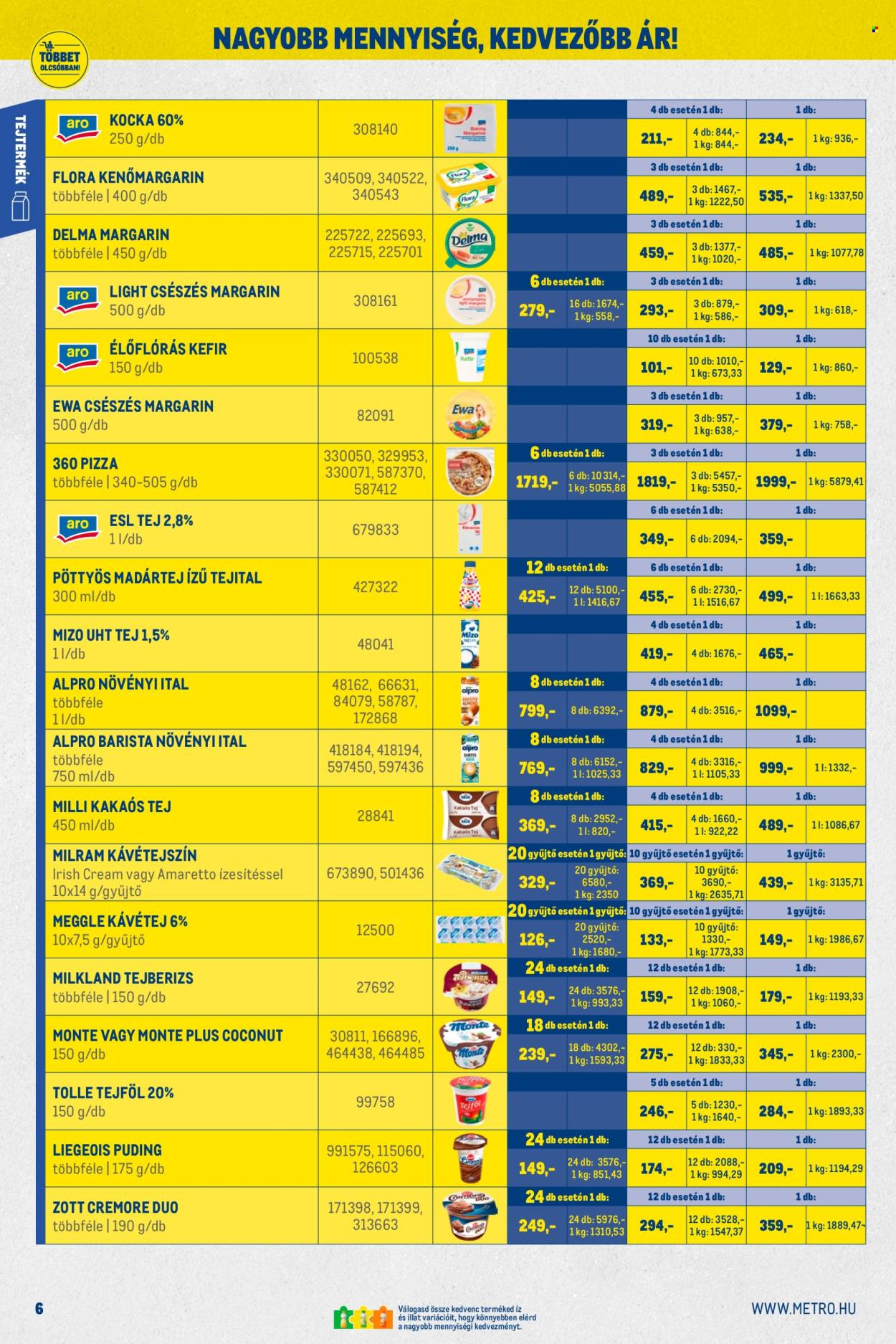 Metro akciós újságok - 2026.03.01 - 2026.03.31. Oldal 6