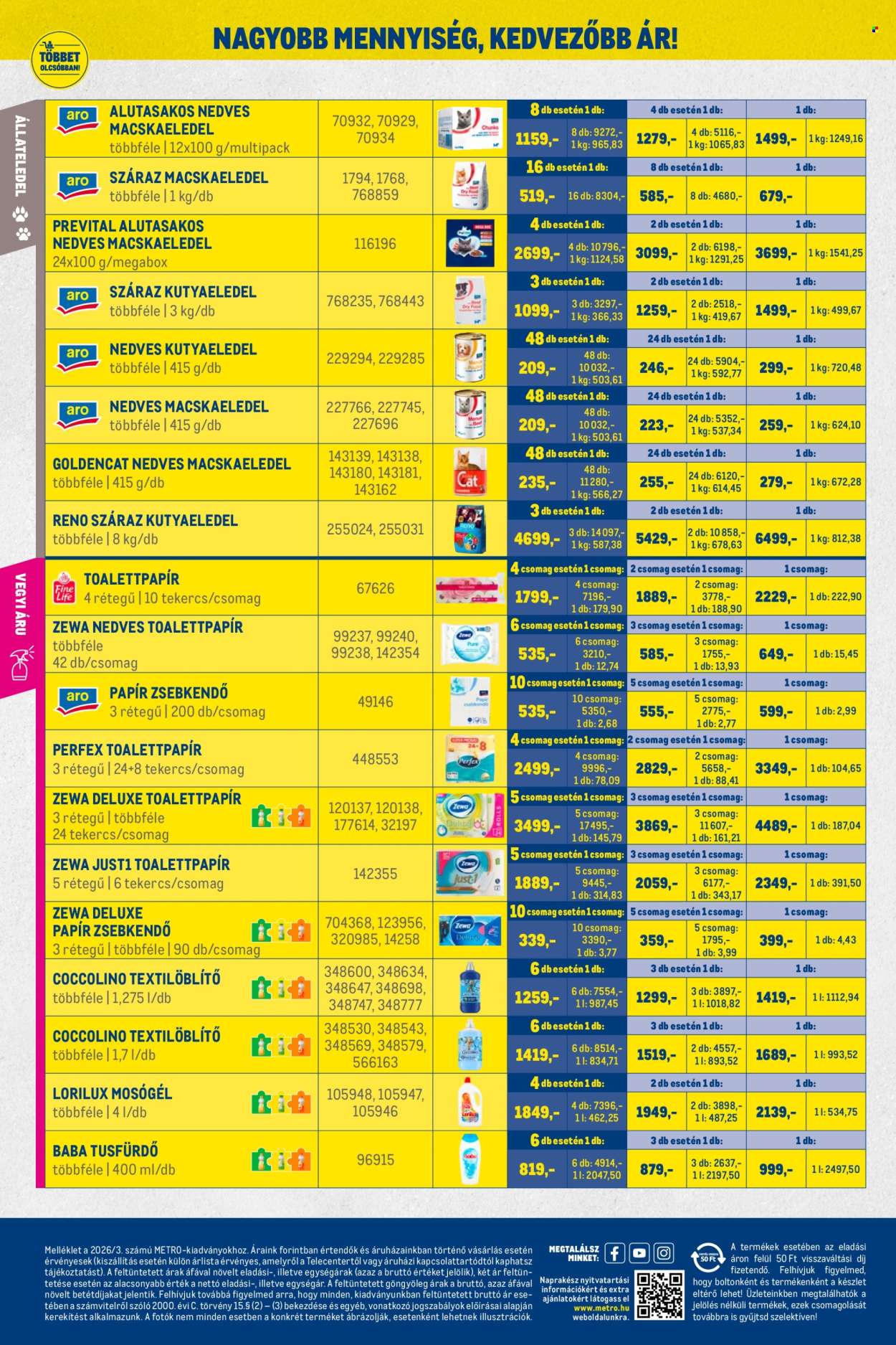 Metro akciós újságok - 2026.03.01 - 2026.03.31. Oldal 28