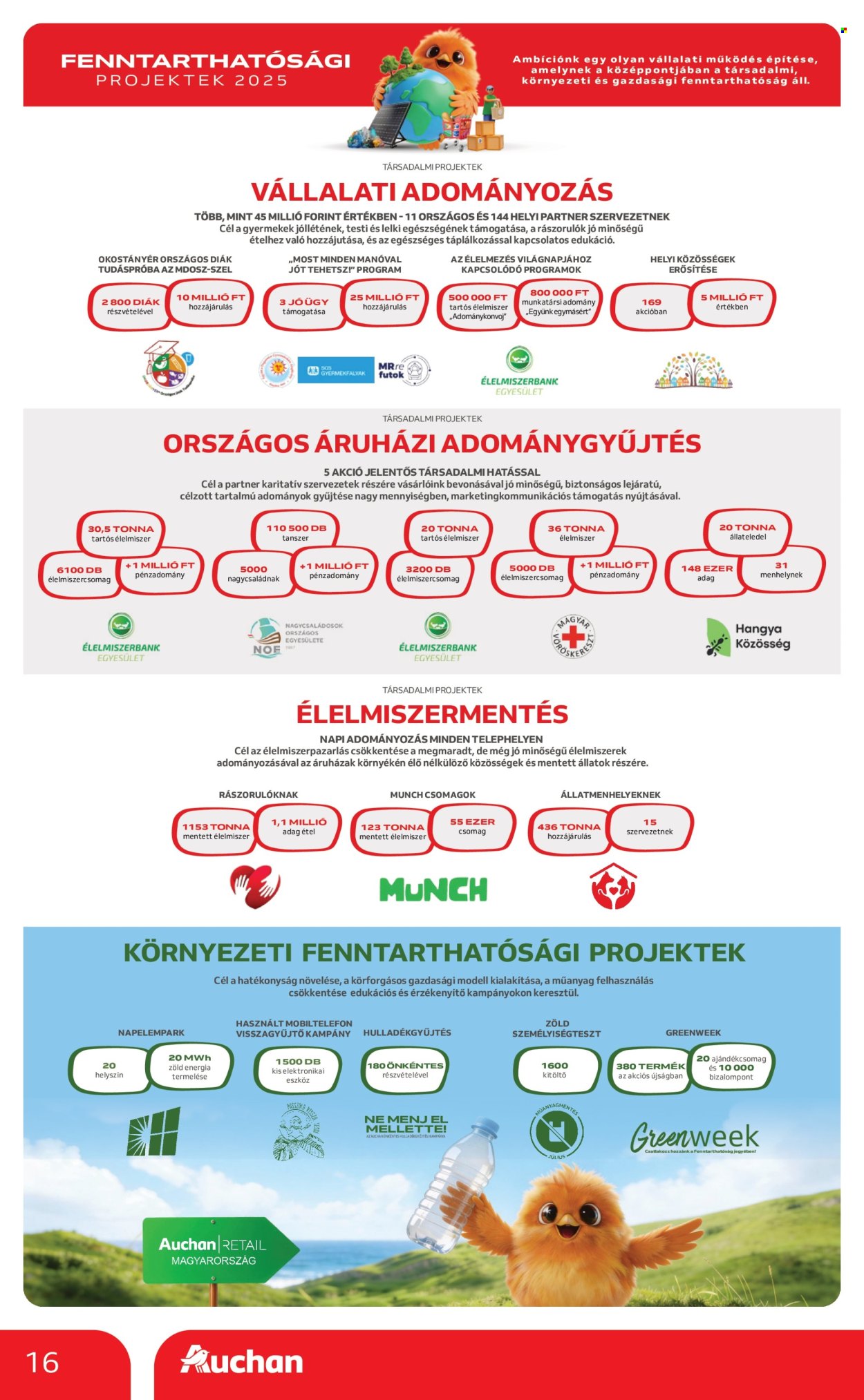 Auchan akciós újságok - 2026.04.23 - 2026.05.06. Oldal 16