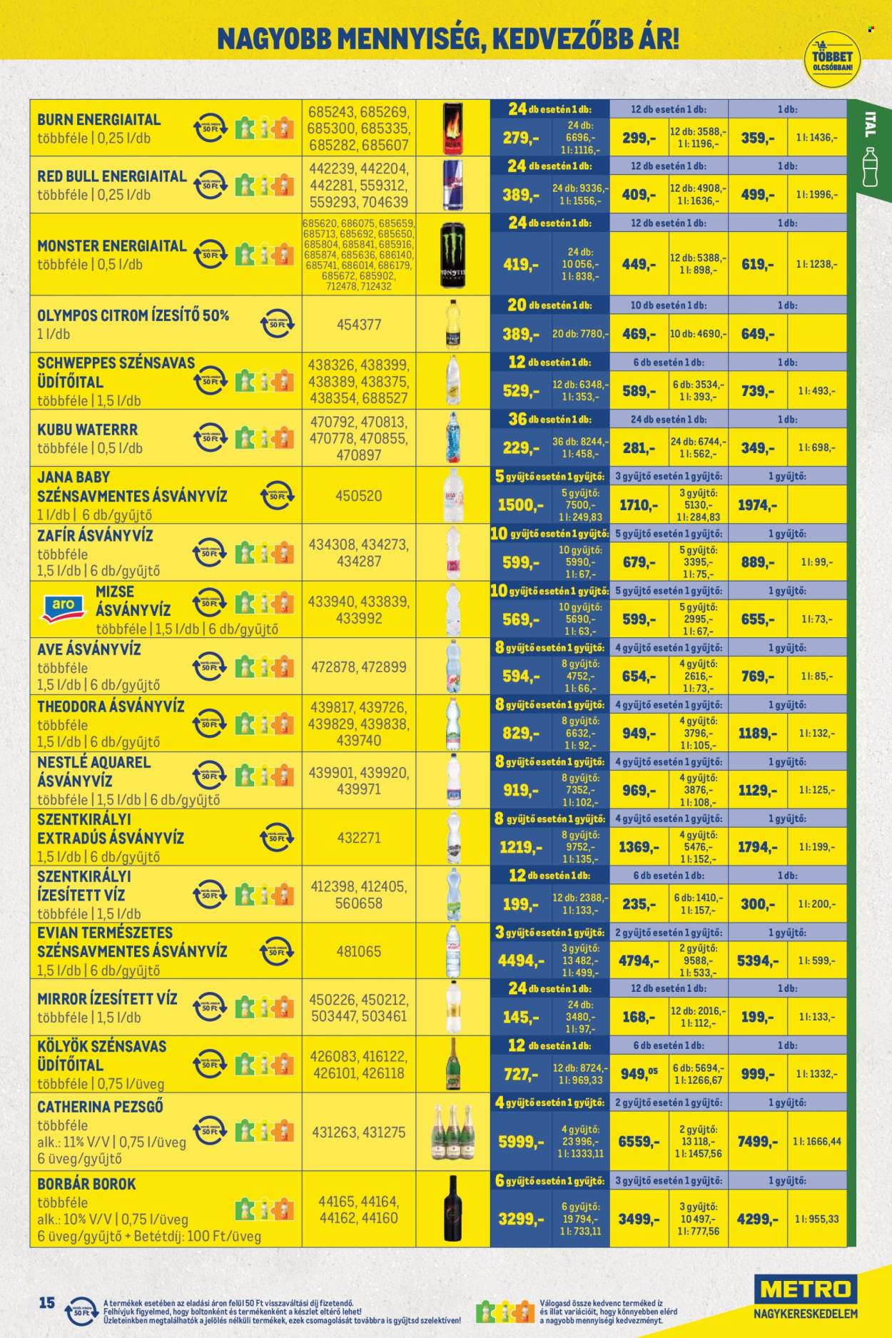 Metro akciós újságok - 2026.05.02 - 2026.05.31. Oldal 15