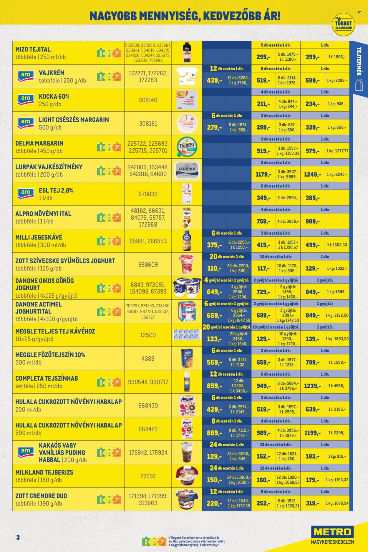 Metro akciós újságok - 2026.07.01 - 2026.07.31. Oldal 3