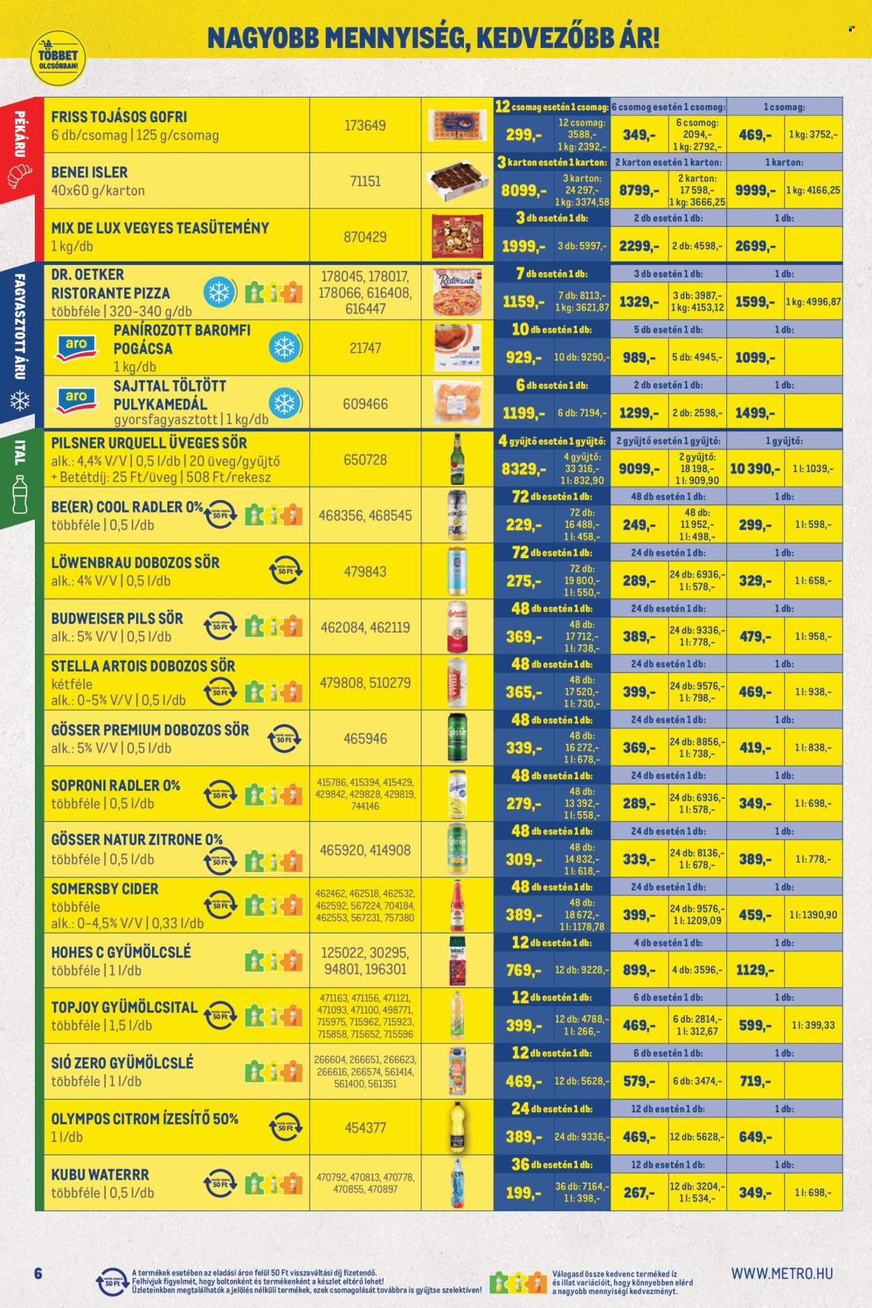 Metro akciós újságok - 2026.07.01 - 2026.07.31. Oldal 6