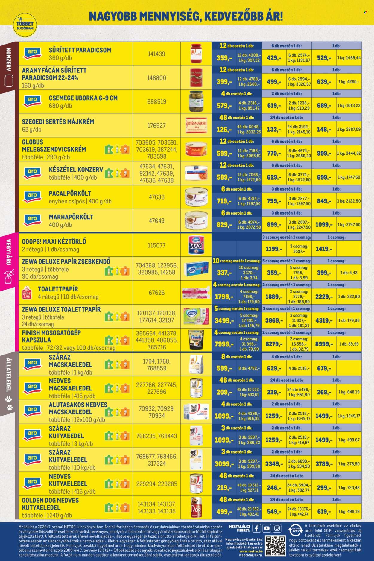 Metro akciós újságok - 2026.07.01 - 2026.07.31. Oldal 12