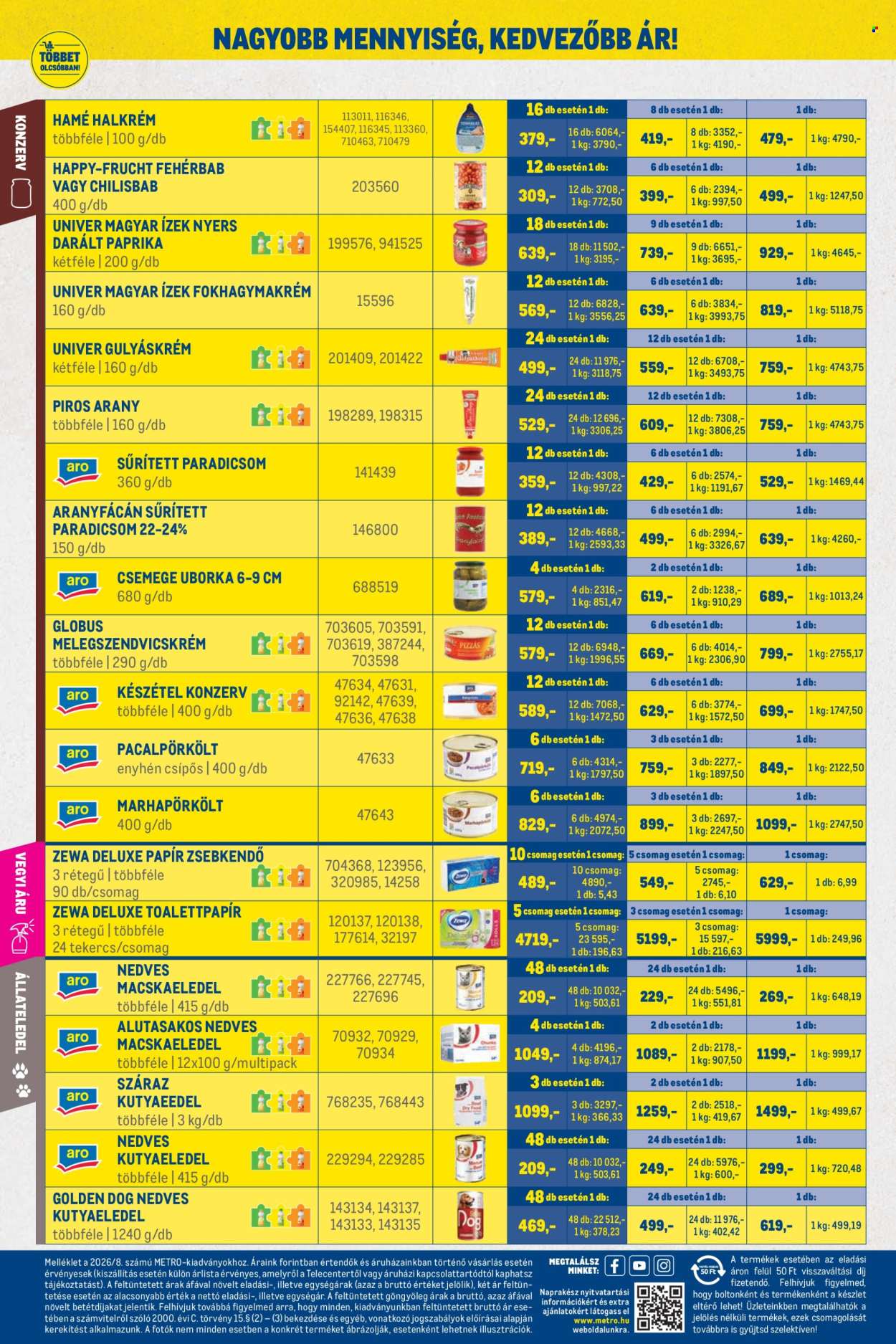 Metro akciós újságok - 2026.08.01 - 2026.08.31. Oldal 12