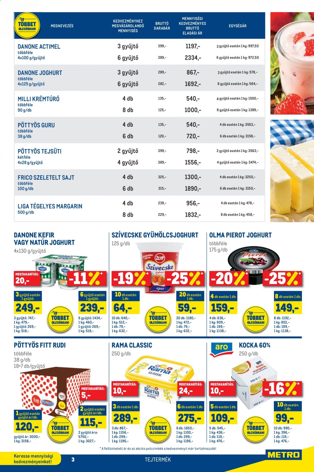 thumbnail - Metro akciós újsága  - 2021.01.02 - 2021.01.19 - Akciós termékek - krémtúró, sajt, Danone, gyümölcsjoghurt, joghurt, kefir, margarin.  3. Oldal