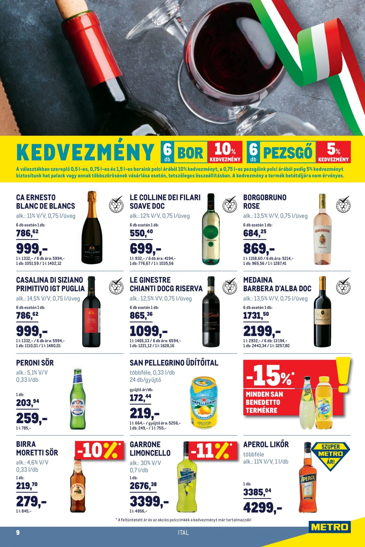 Metro akciós újságok - 2021.01.02 - 2021.01.19. Oldal 9