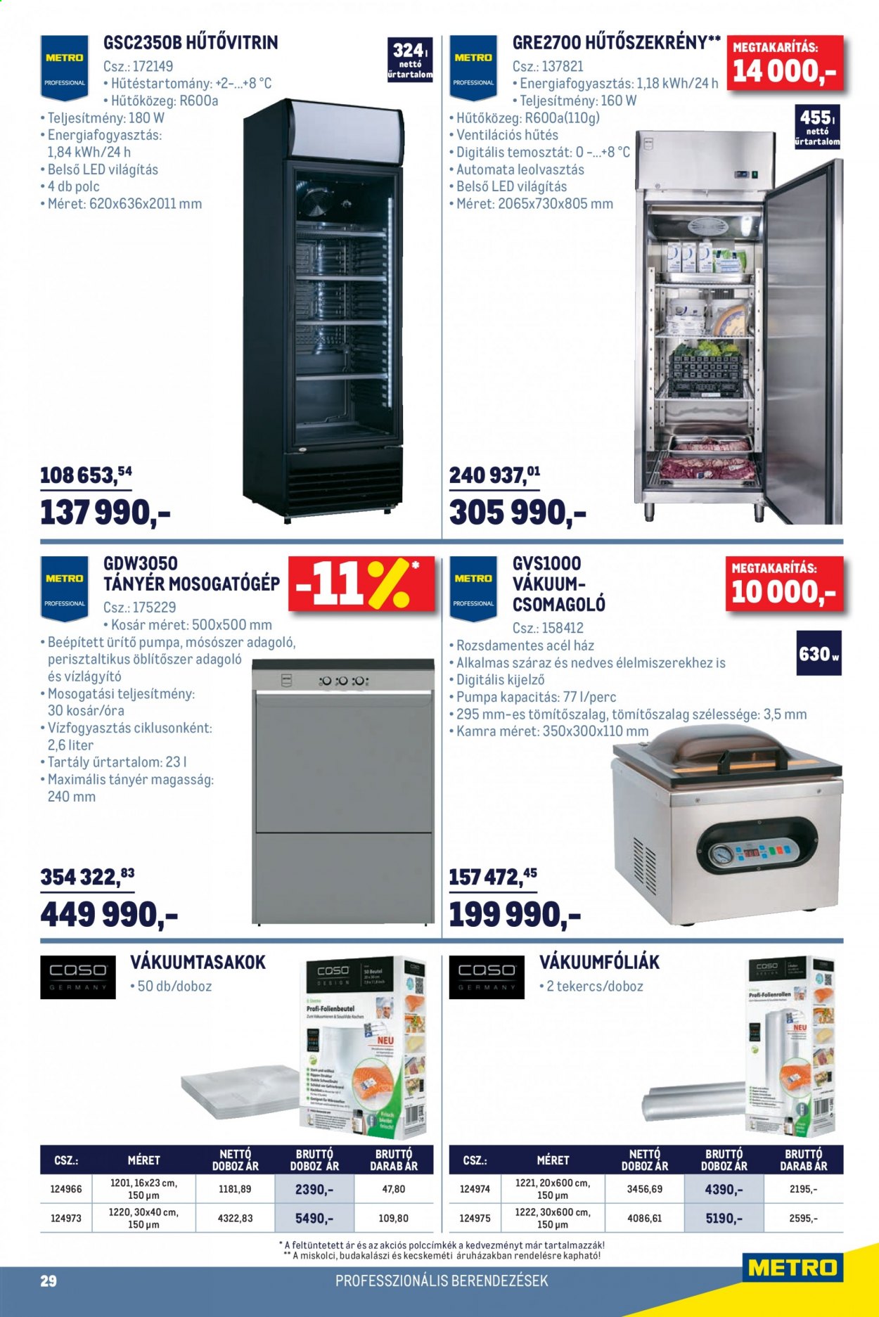 Metro akciós újságok - 2021.01.20 - 2021.02.16. Oldal 29