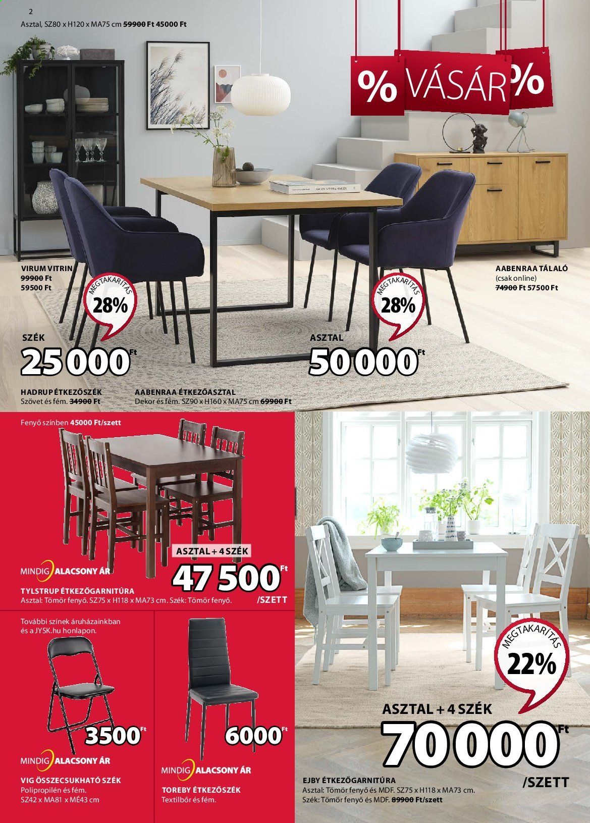 JYSK akciós újságok - 2021.01.21 - 2021.02.03. Oldal 2