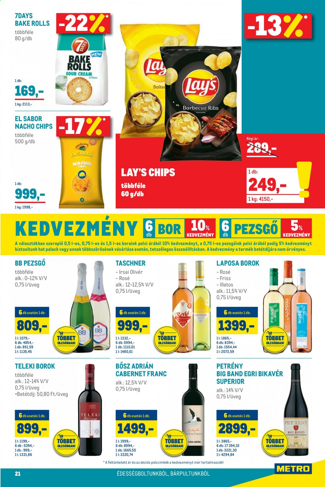 Metro akciós újságok - 2021.02.03 - 2021.02.16. Oldal 21