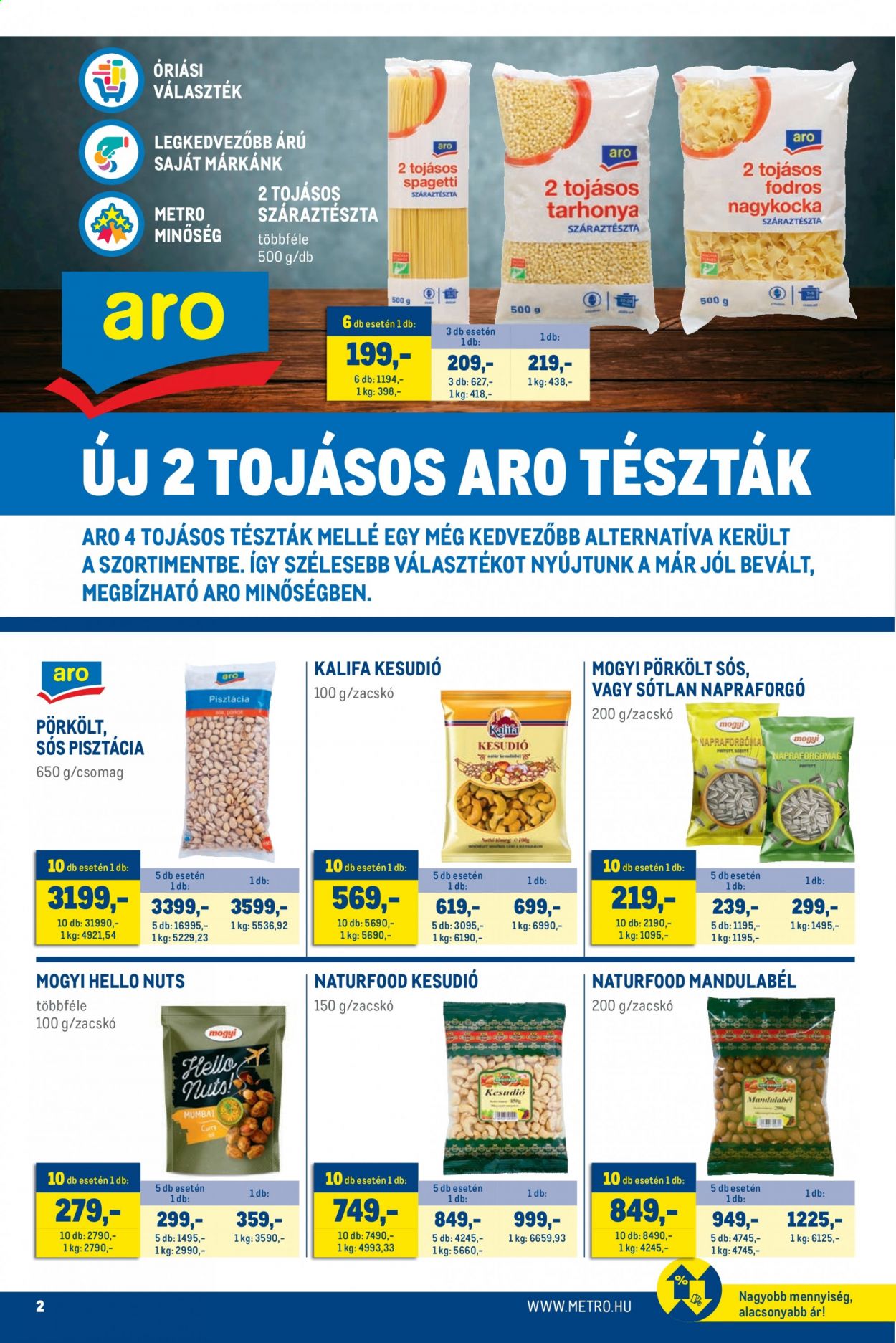 Metro akciós újságok - 2021.03.17 - 2021.04.20. Oldal 2