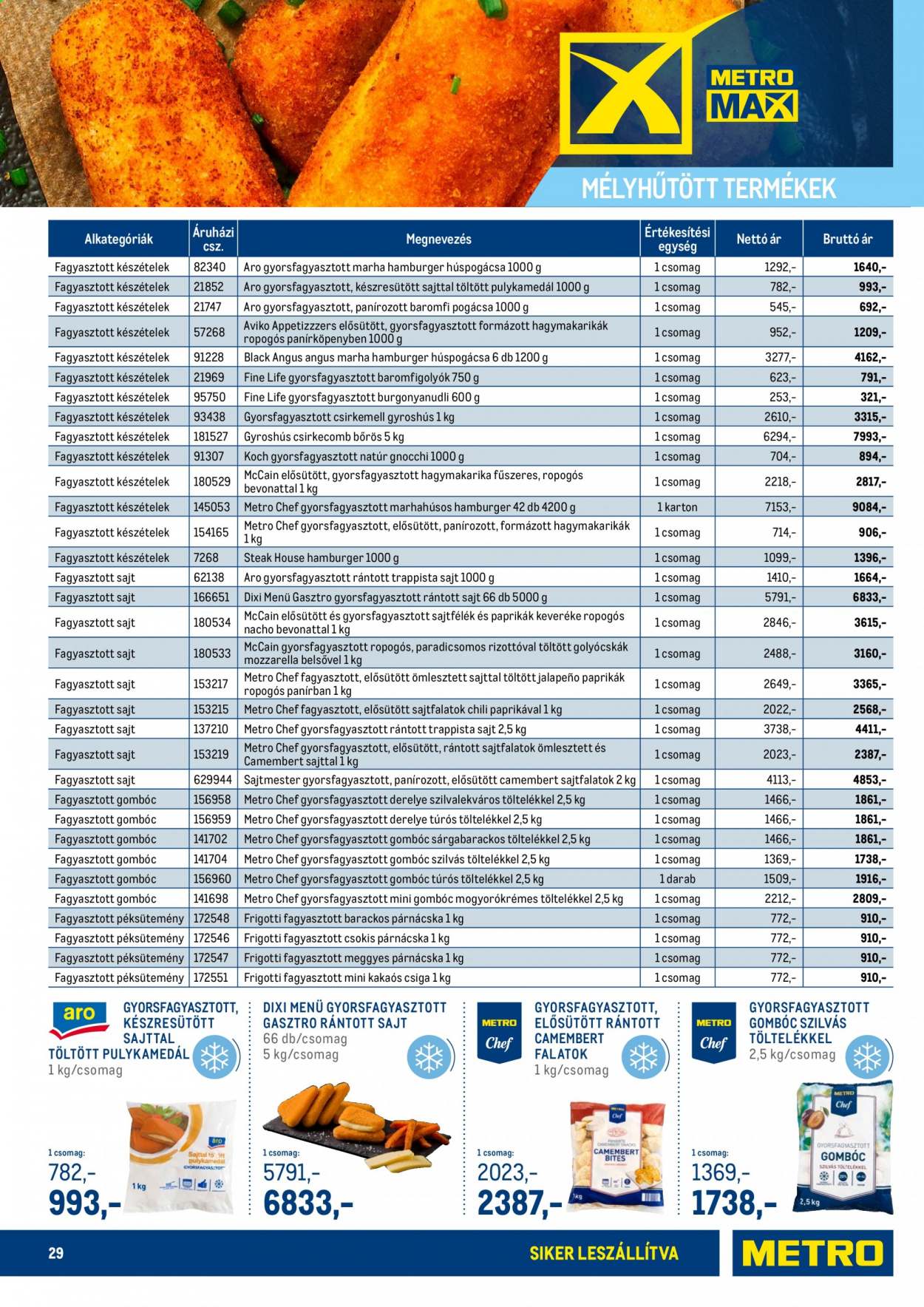 Metro akciós újságok - 2021.03.12 - 2021.05.15. Oldal 29