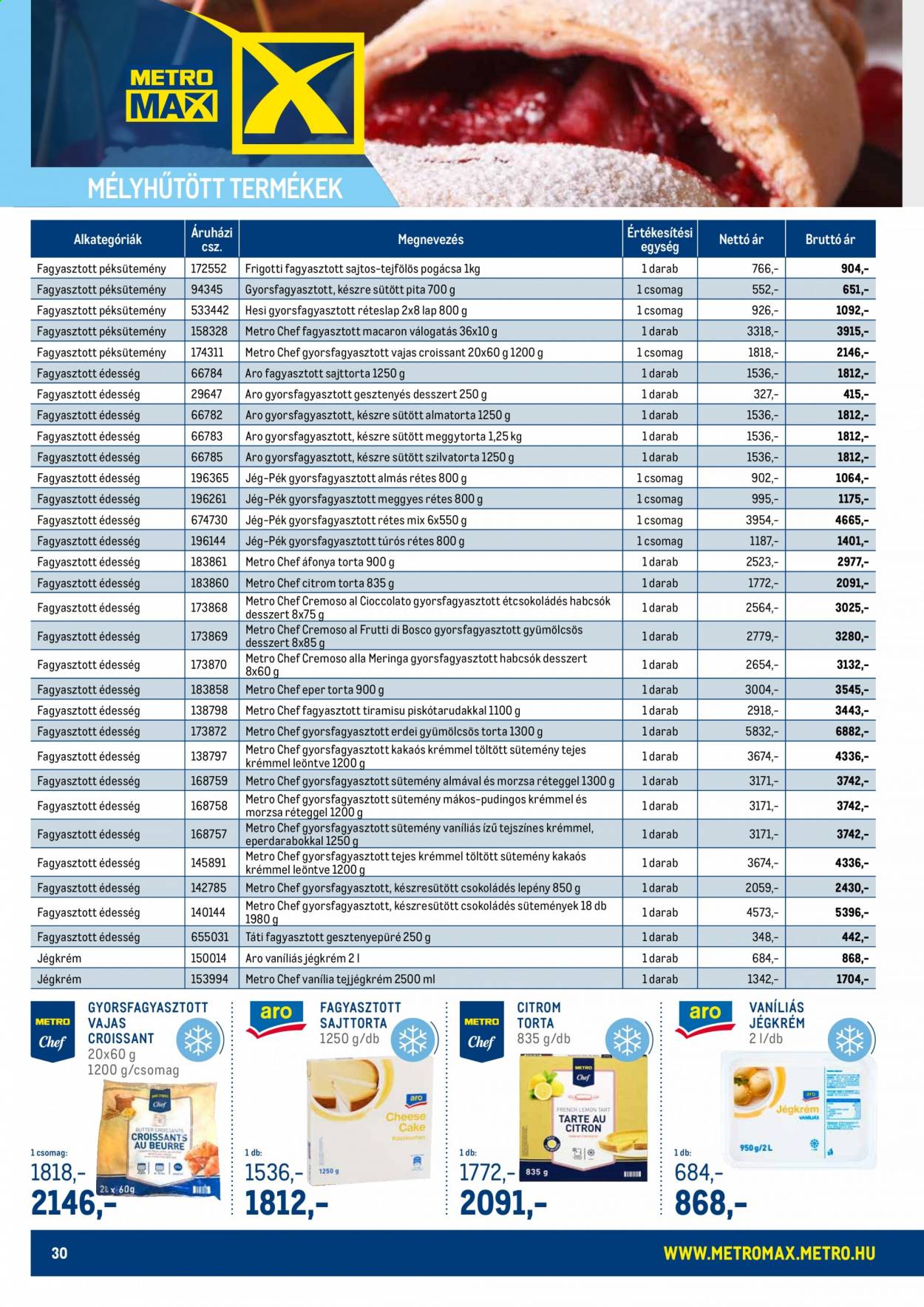 Metro akciós újságok - 2021.03.12 - 2021.05.15. Oldal 30