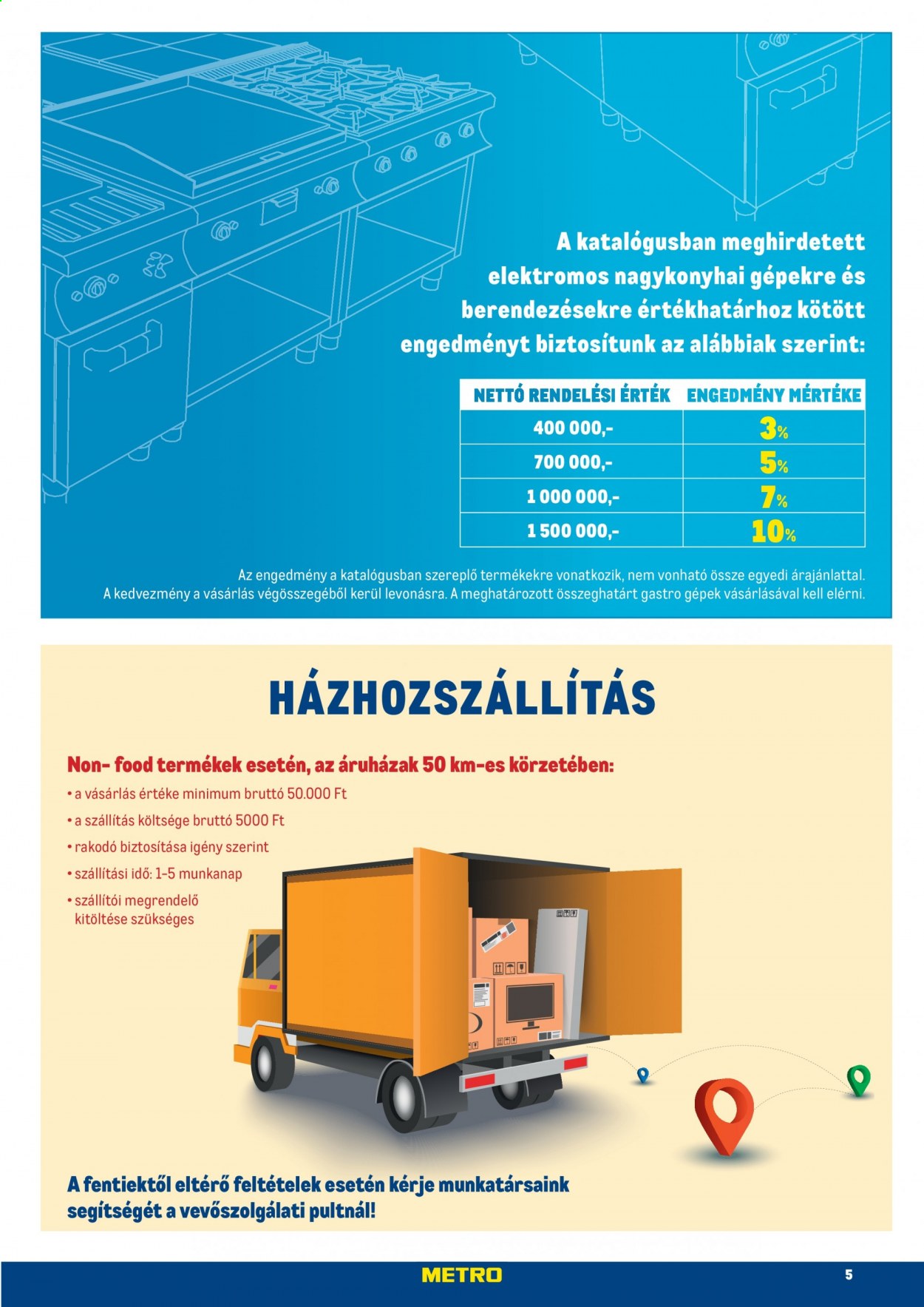 Metro akciós újságok - 2021.03.18 - 2021.09.30. Oldal 5