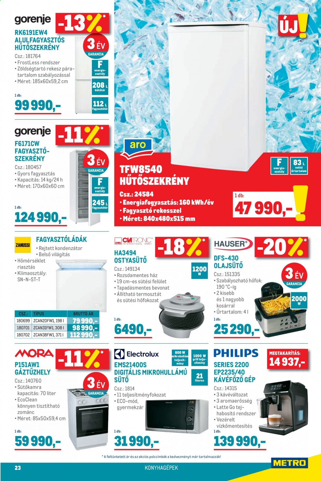 Metro akciós újságok - 2021.04.21 - 2021.05.04. Oldal 23