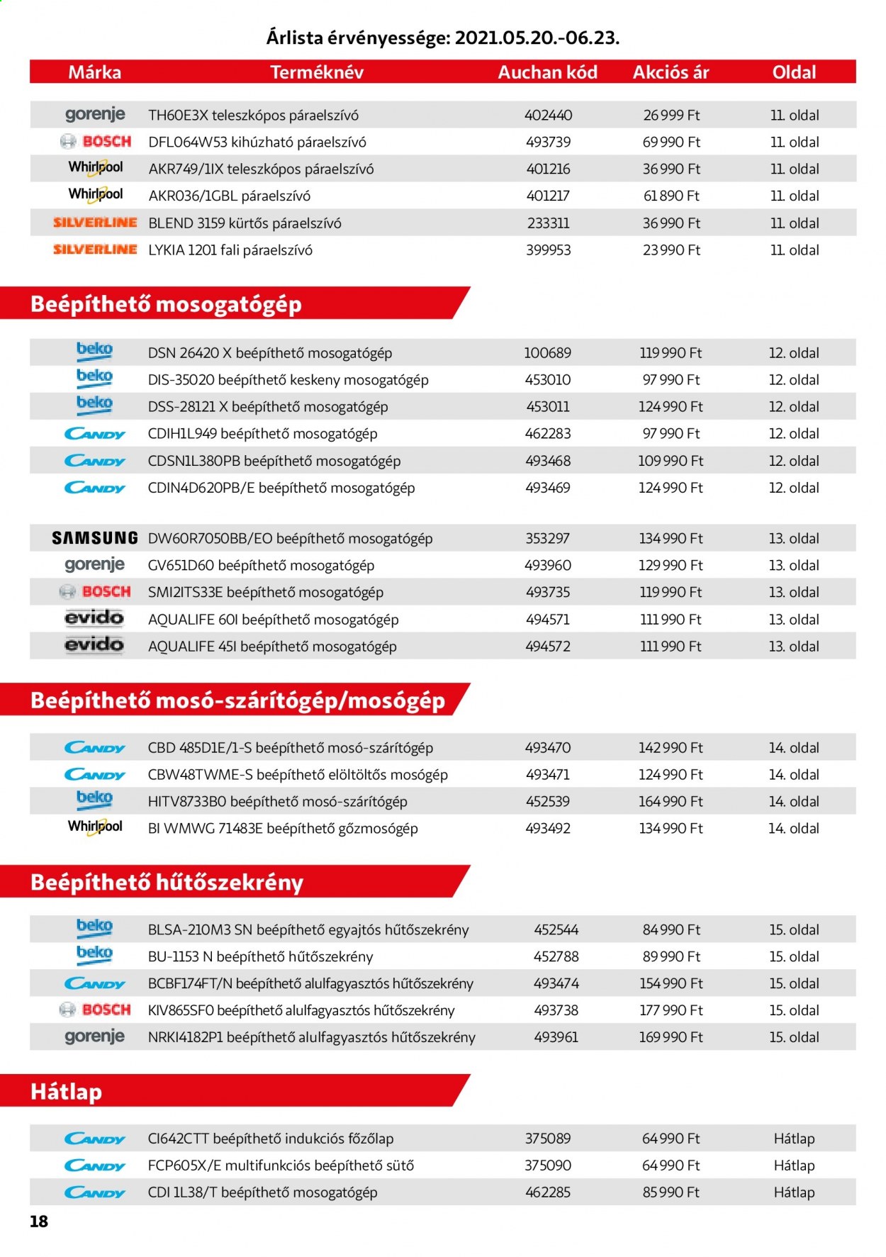 Auchan akciós újságok - 2021.05.20 - 2021.08.28. Oldal 18