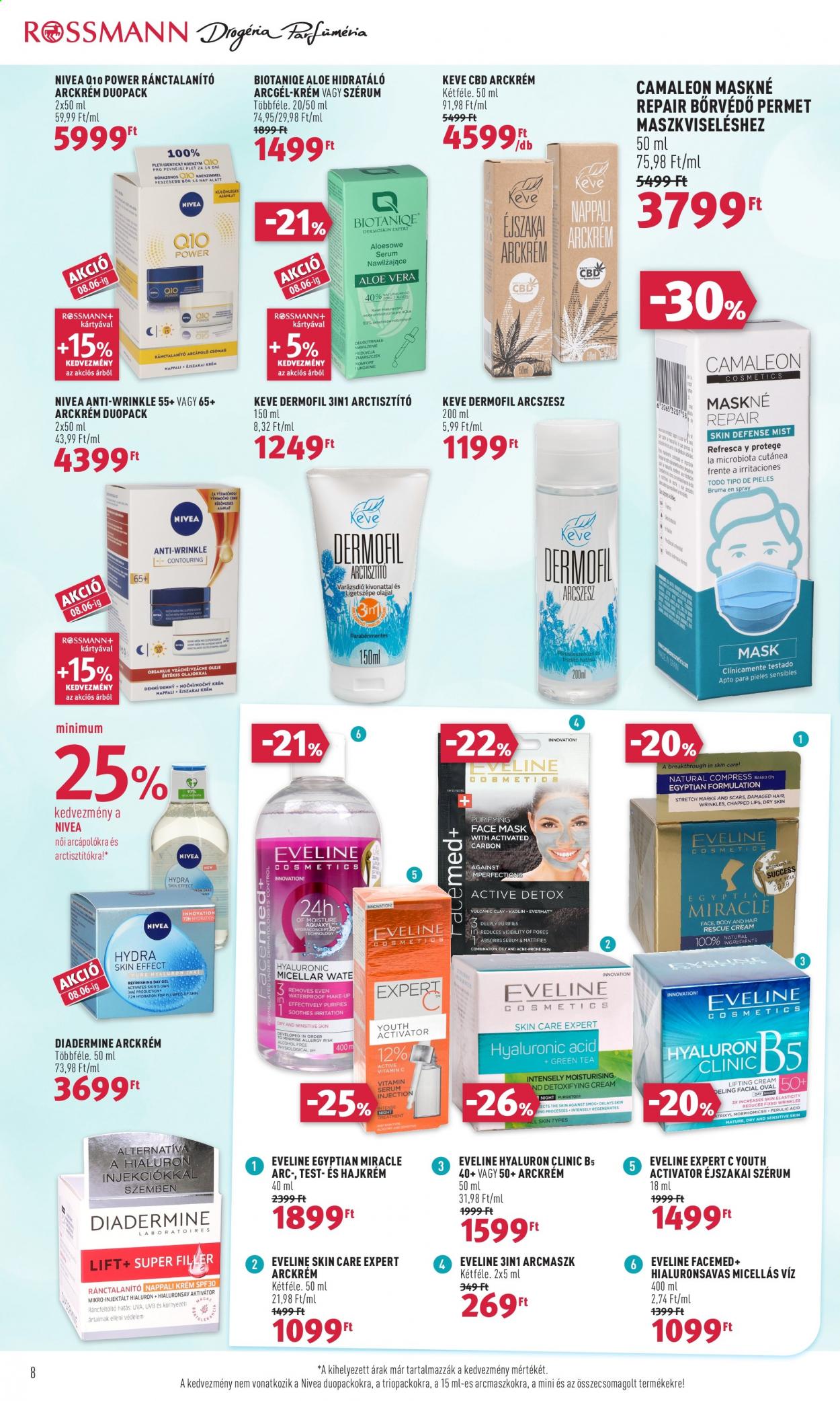Rossmann akciós újságok - 2021.07.26 - 2021.07.30. Oldal 8