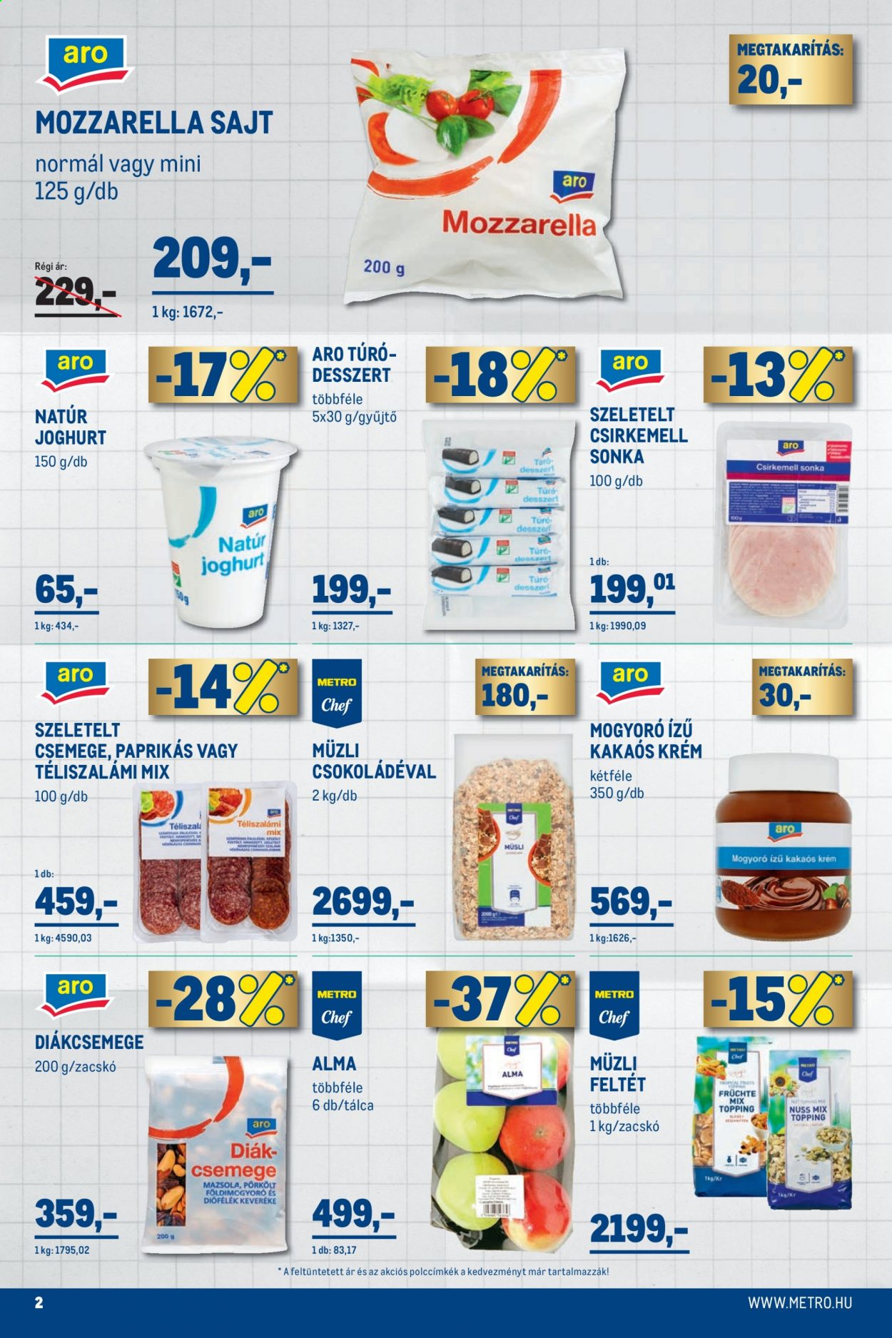 Metro akciós újságok - 2021.08.25 - 2021.09.07. Oldal 55