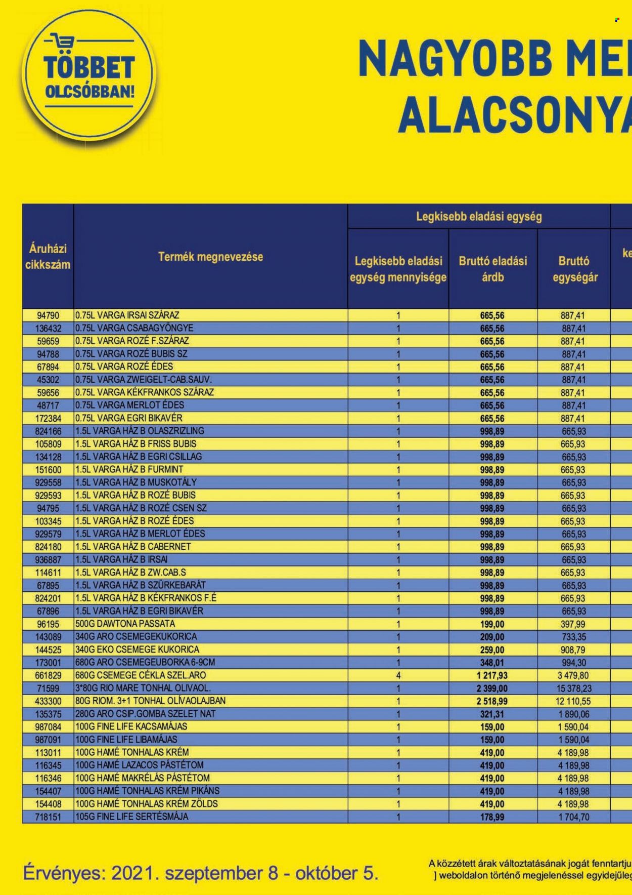 Metro akciós újságok - 2021.09.08 - 2021.10.05. Oldal 12