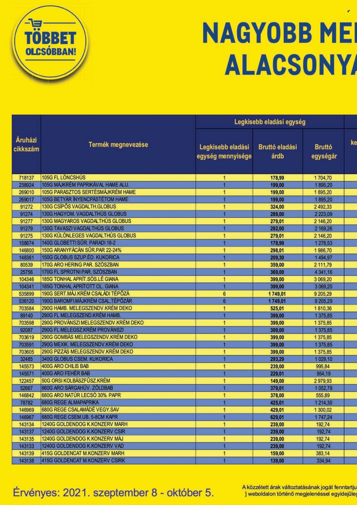 Metro akciós újságok - 2021.09.08 - 2021.10.05. Oldal 14