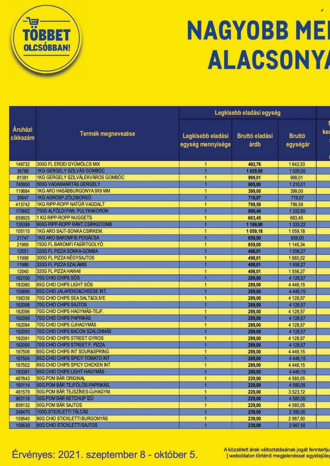 Metro akciós újságok - 2021.09.08 - 2021.10.05. Oldal 18
