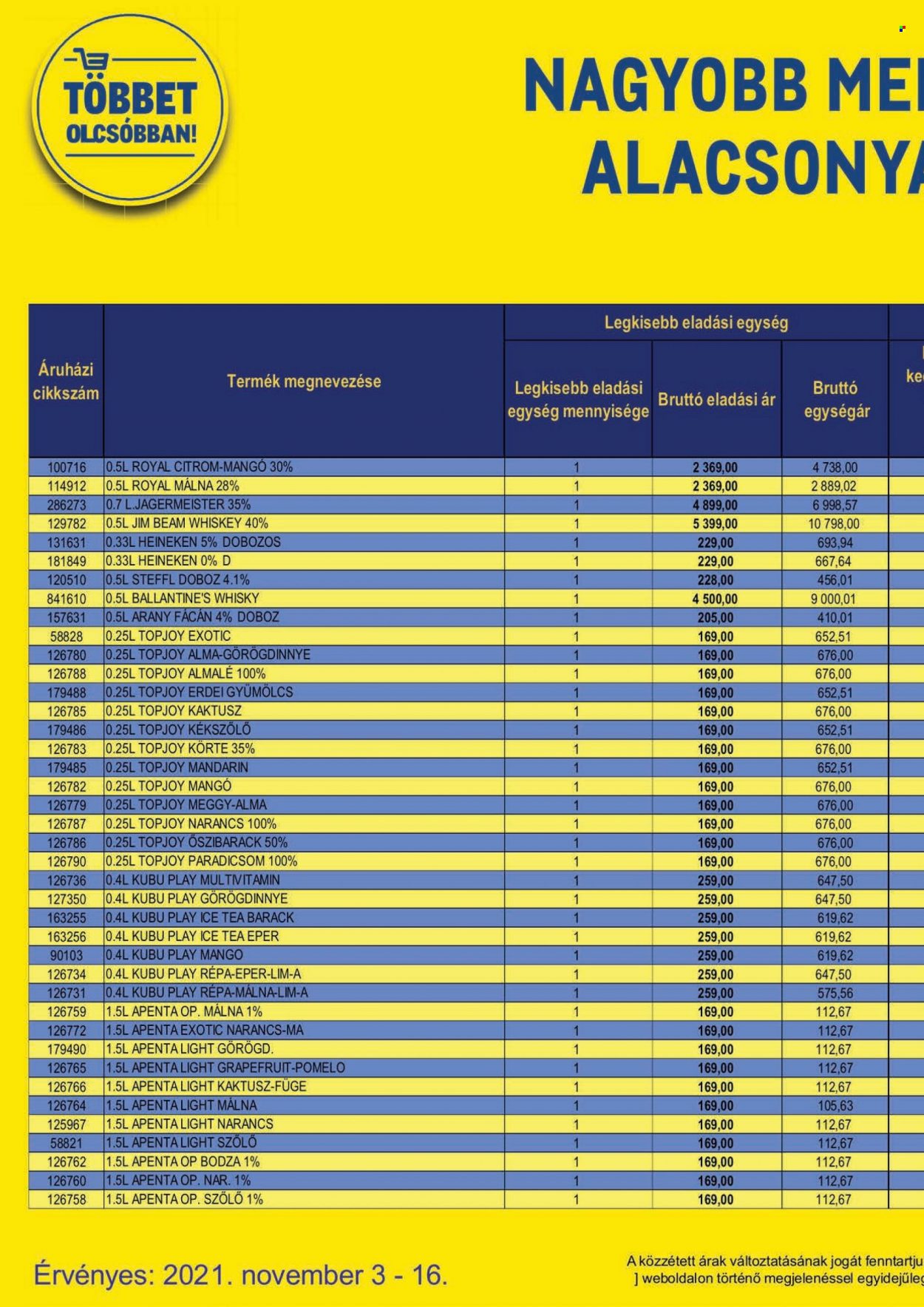 Metro akciós újságok - 2021.11.03 - 2021.11.16. Oldal 4