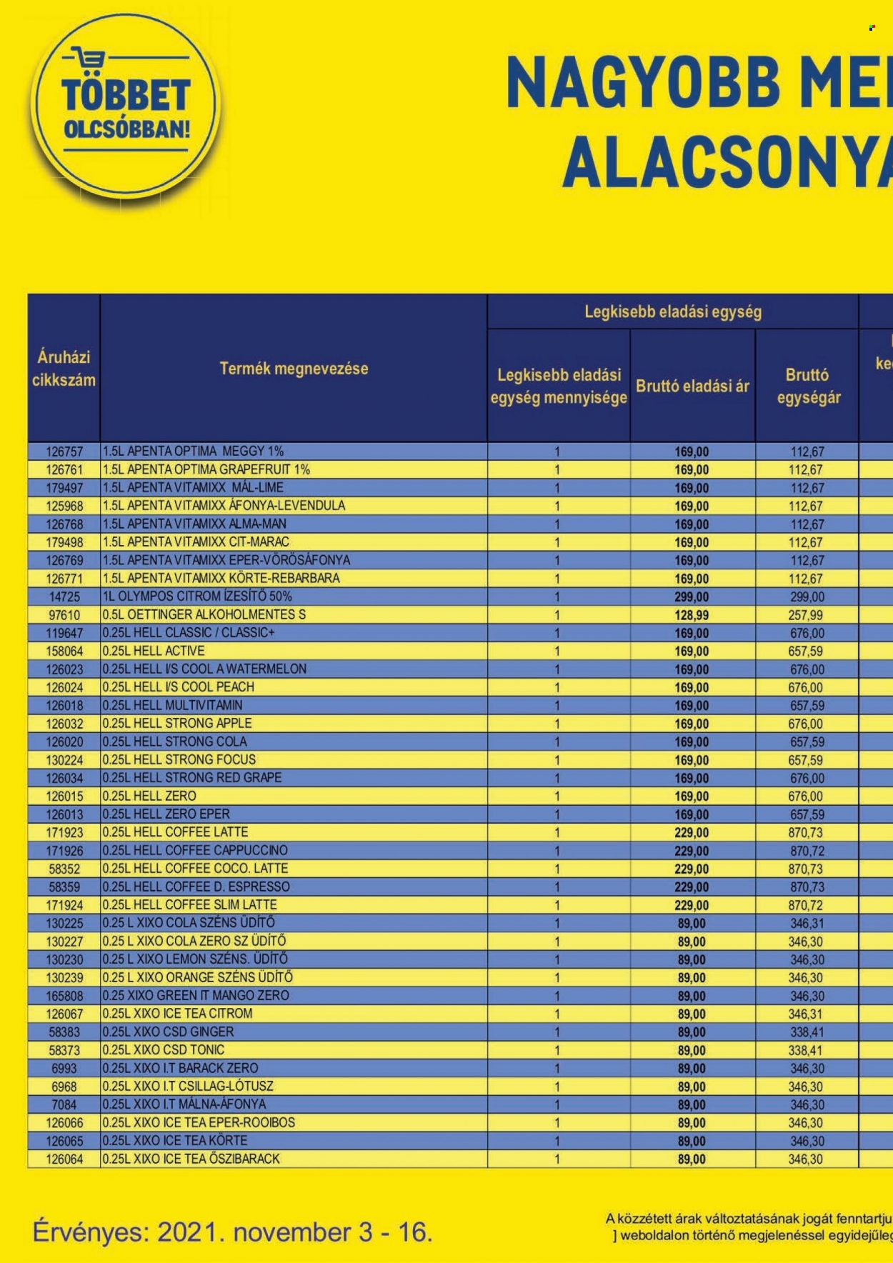 Metro akciós újságok - 2021.11.03 - 2021.11.16. Oldal 6