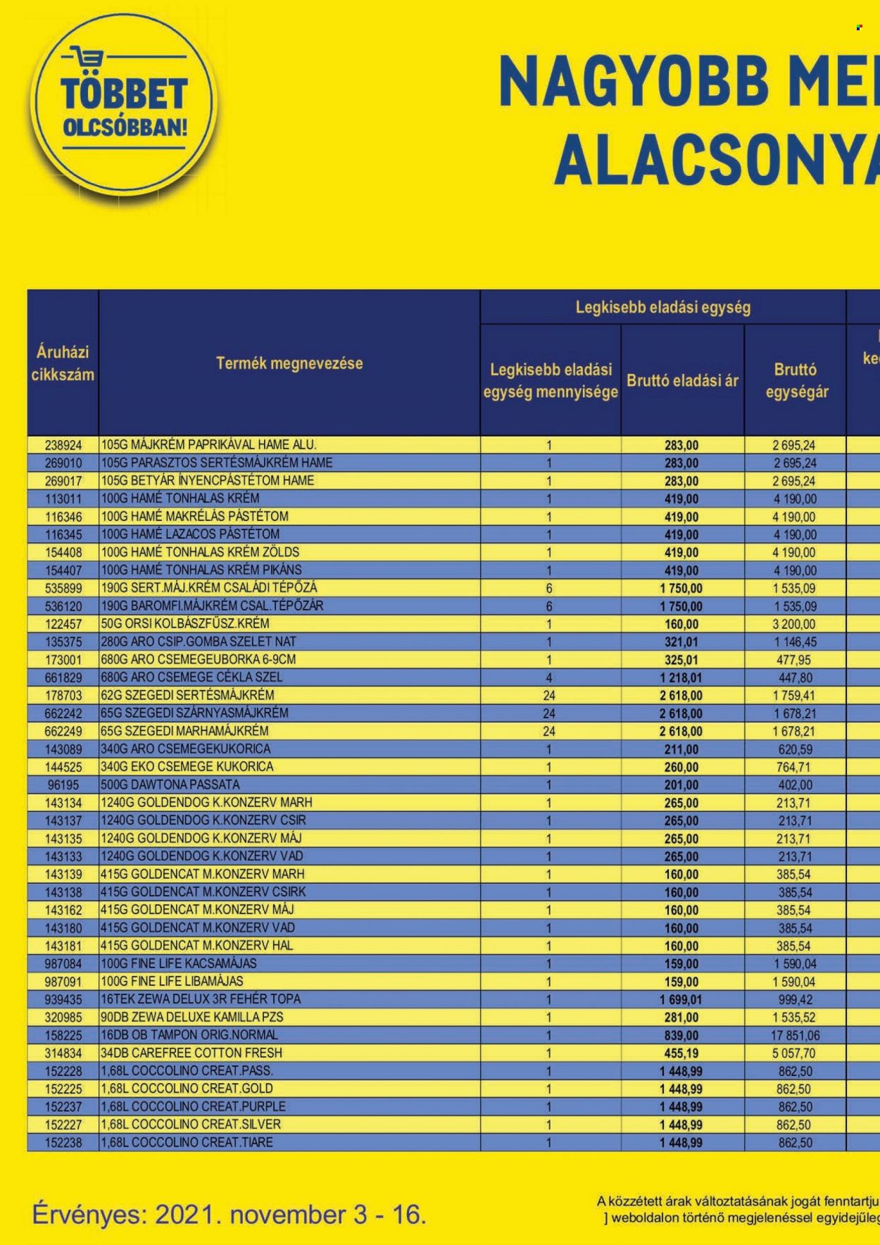 Metro akciós újságok - 2021.11.03 - 2021.11.16. Oldal 16
