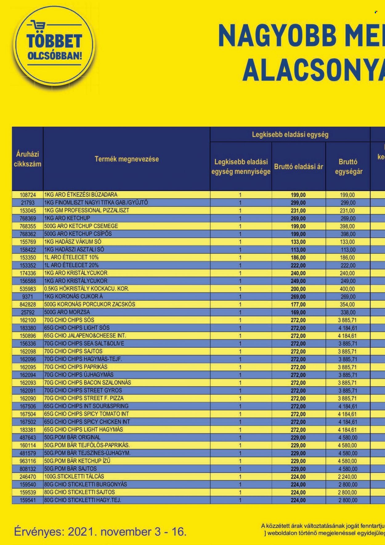 Metro akciós újságok - 2021.11.03 - 2021.11.16. Oldal 26