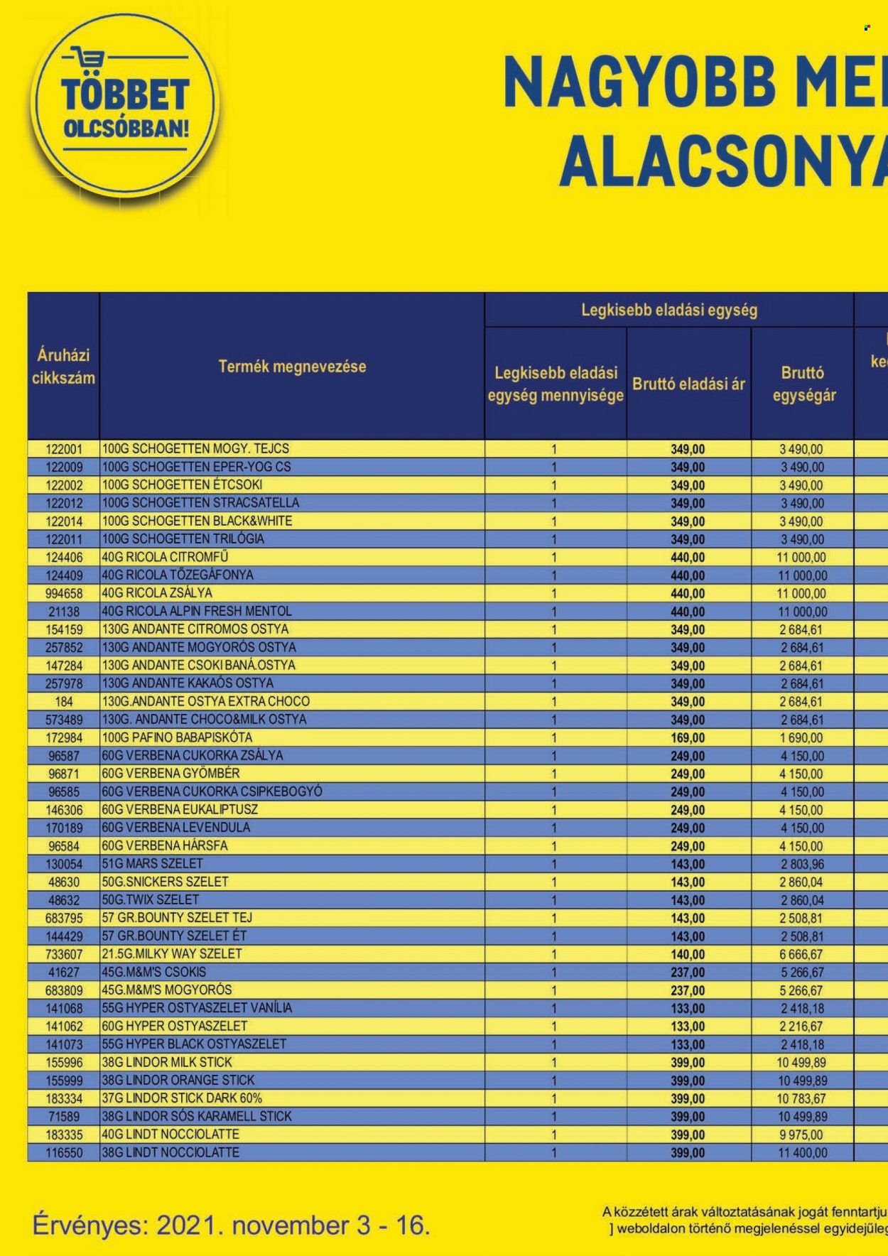 Metro akciós újságok - 2021.11.03 - 2021.11.16. Oldal 40