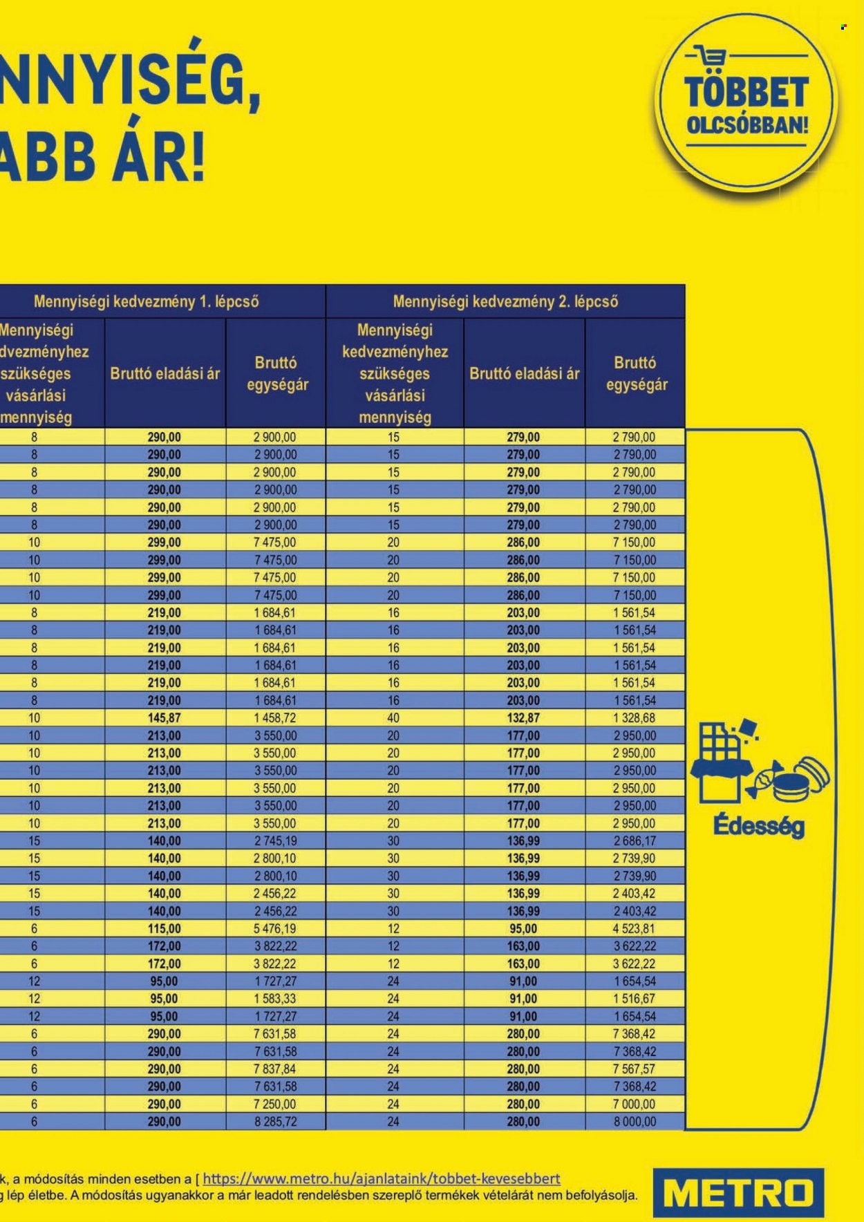 Metro akciós újságok - 2021.11.03 - 2021.11.16. Oldal 41
