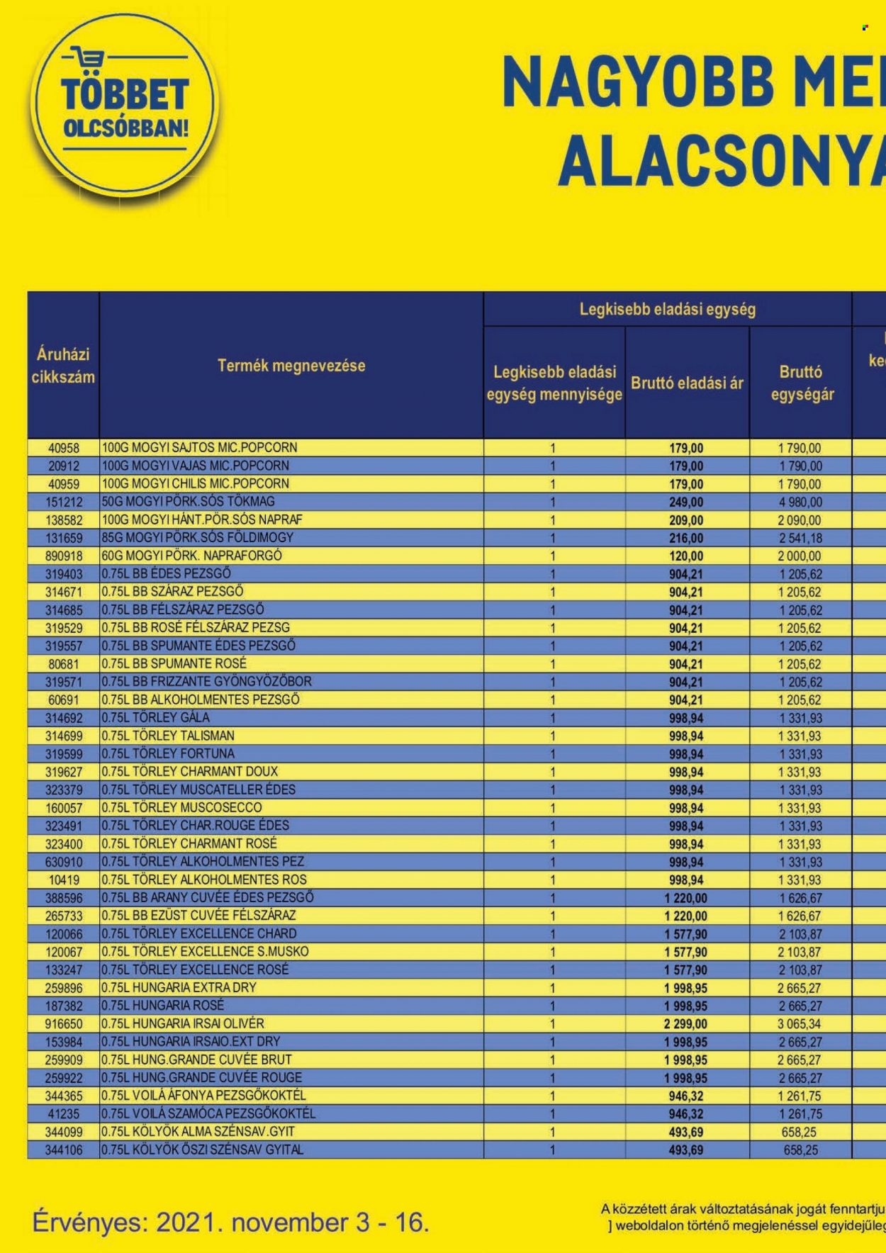 Metro akciós újságok - 2021.11.03 - 2021.11.16. Oldal 44