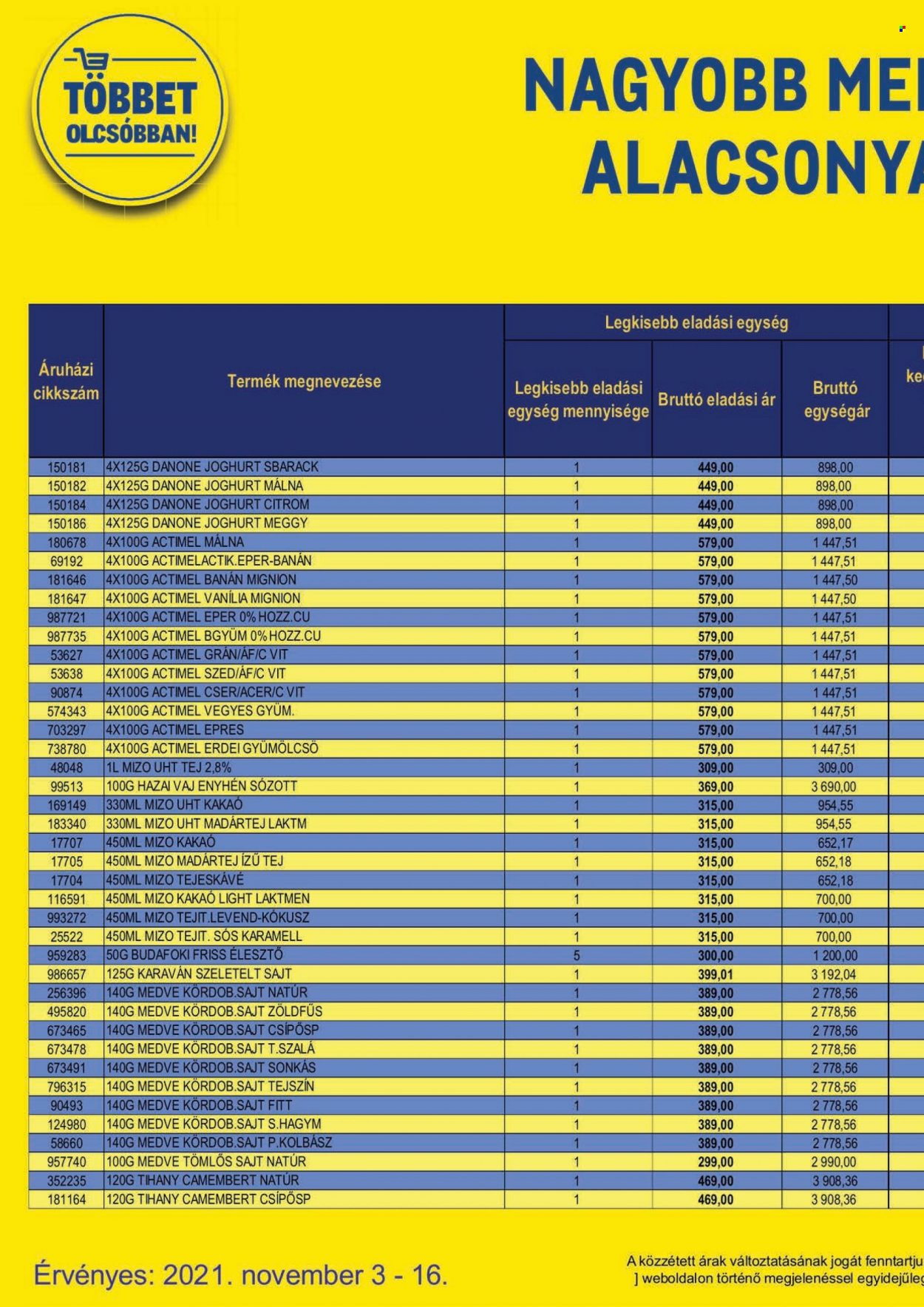 Metro akciós újságok - 2021.11.03 - 2021.11.16. Oldal 54