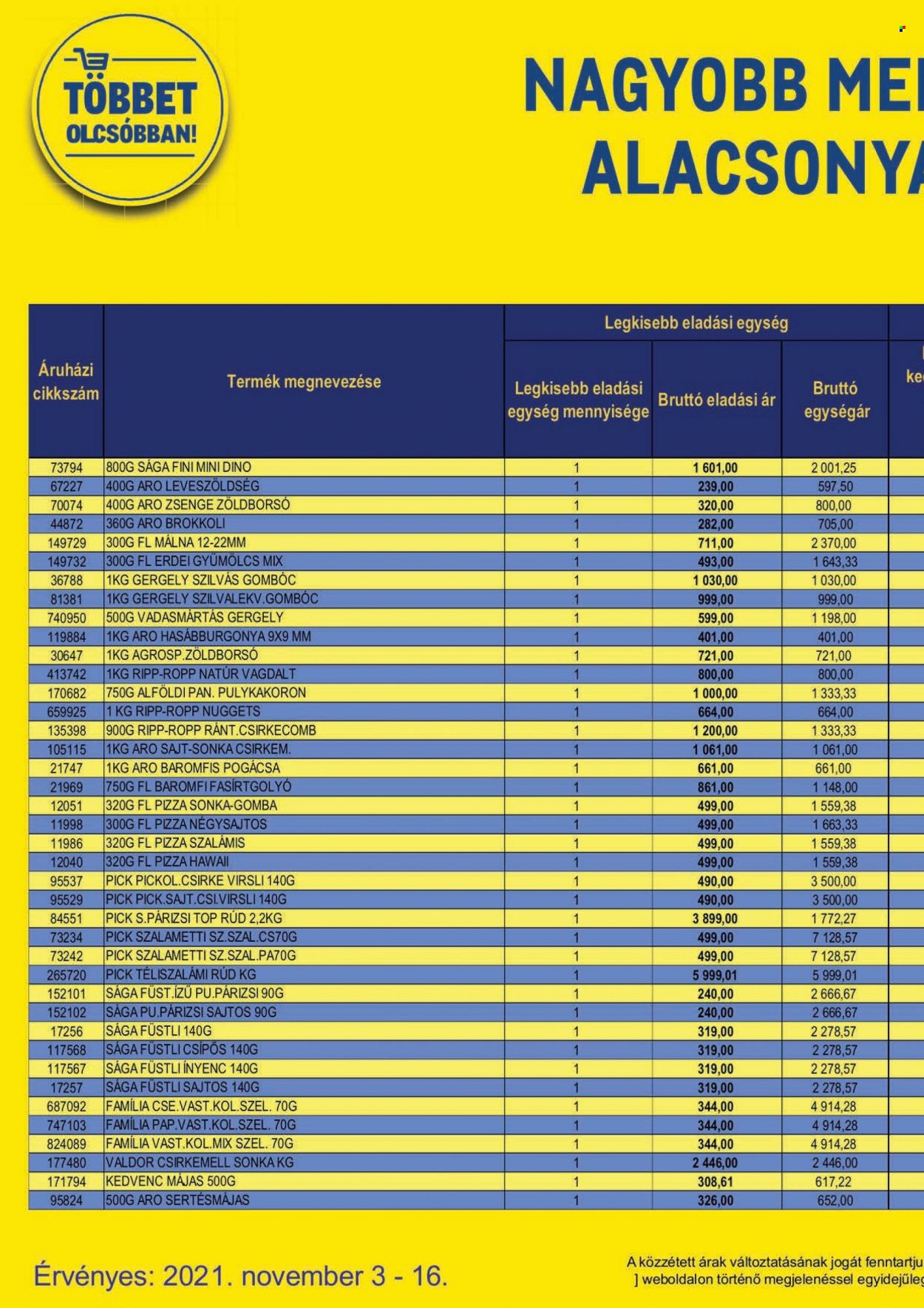 Metro akciós újságok - 2021.11.03 - 2021.11.16. Oldal 60