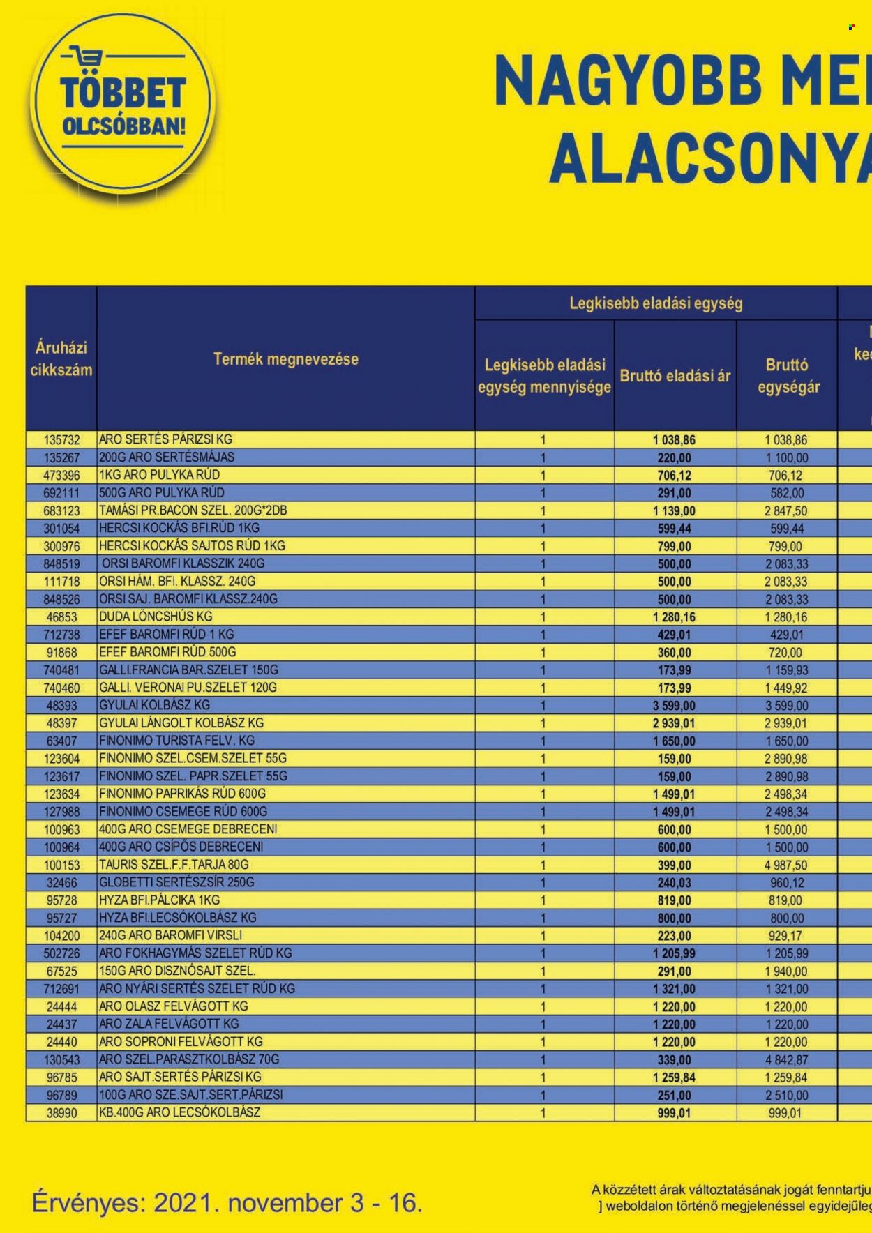 Metro akciós újságok - 2021.11.03 - 2021.11.16. Oldal 62