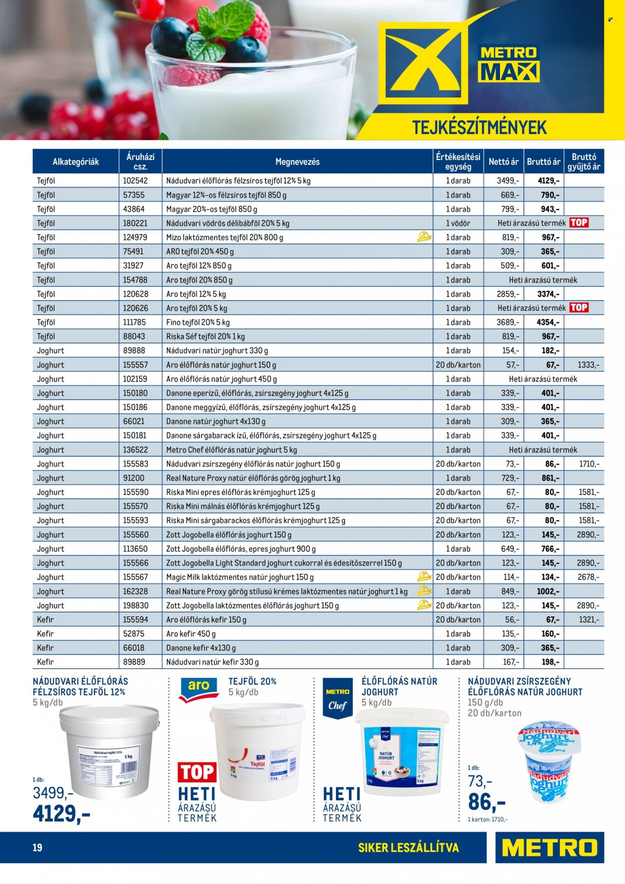 Metro akciós újságok - 2021.11.15 - 2022.02.13. Oldal 19