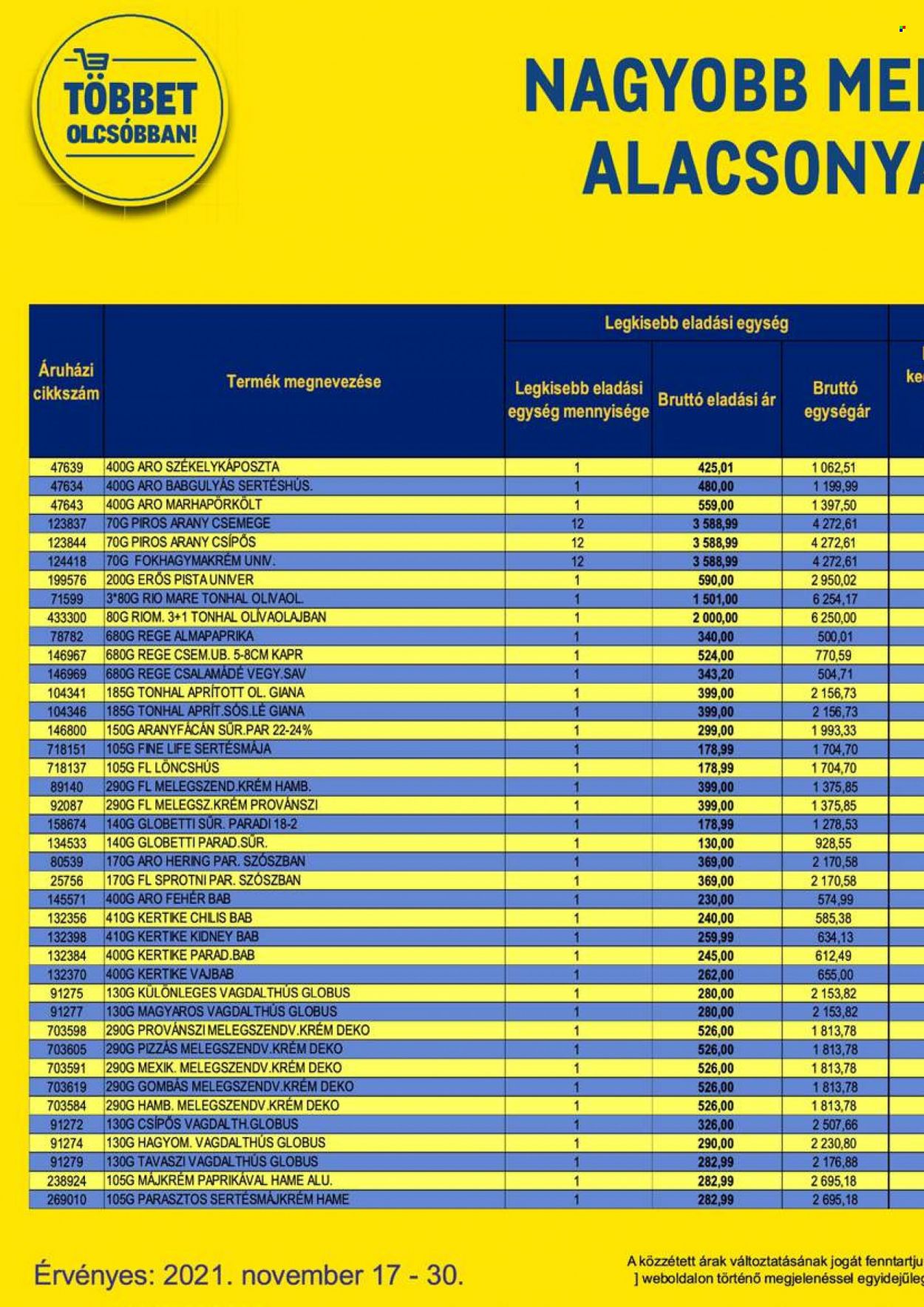 Metro akciós újságok - 2021.11.17 - 2021.11.30. Oldal 14