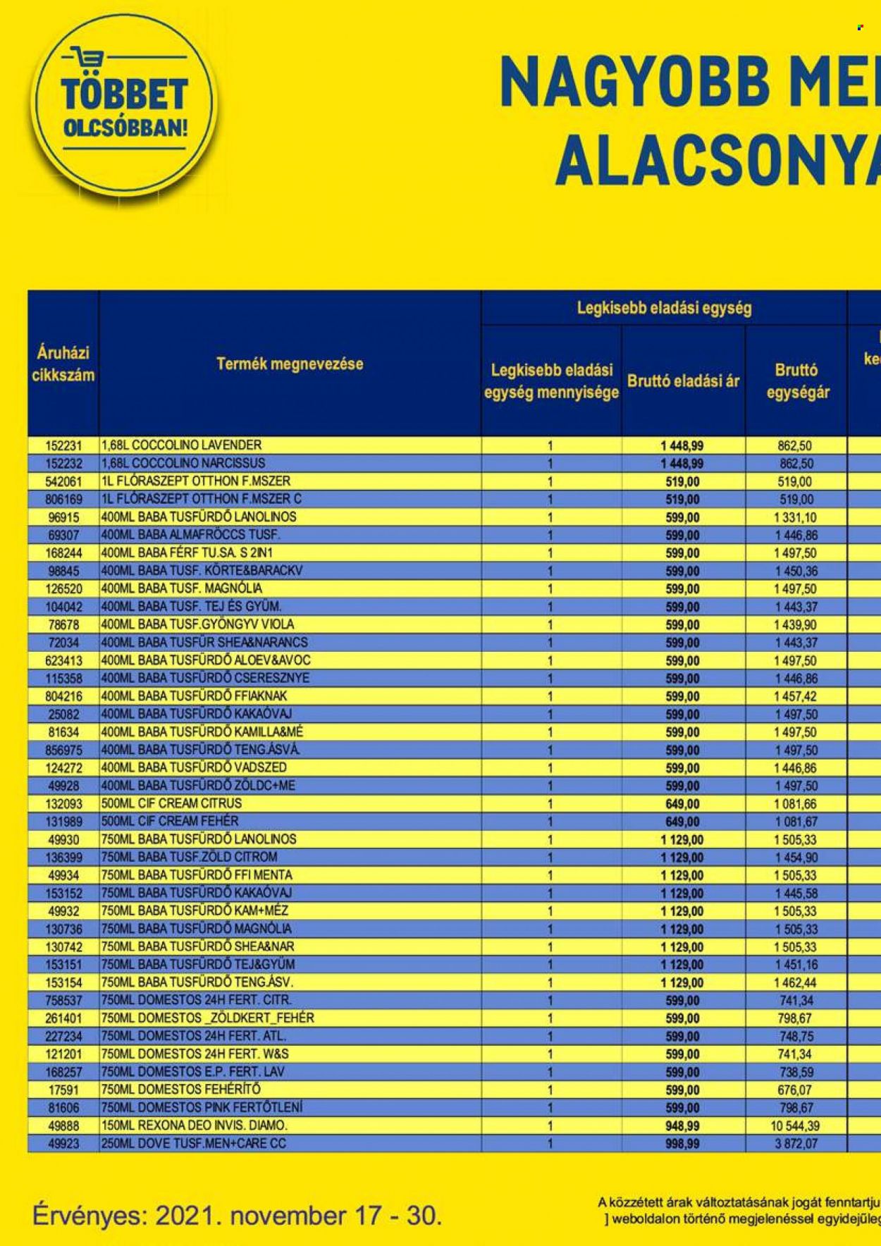 Metro akciós újságok - 2021.11.17 - 2021.11.30. Oldal 18