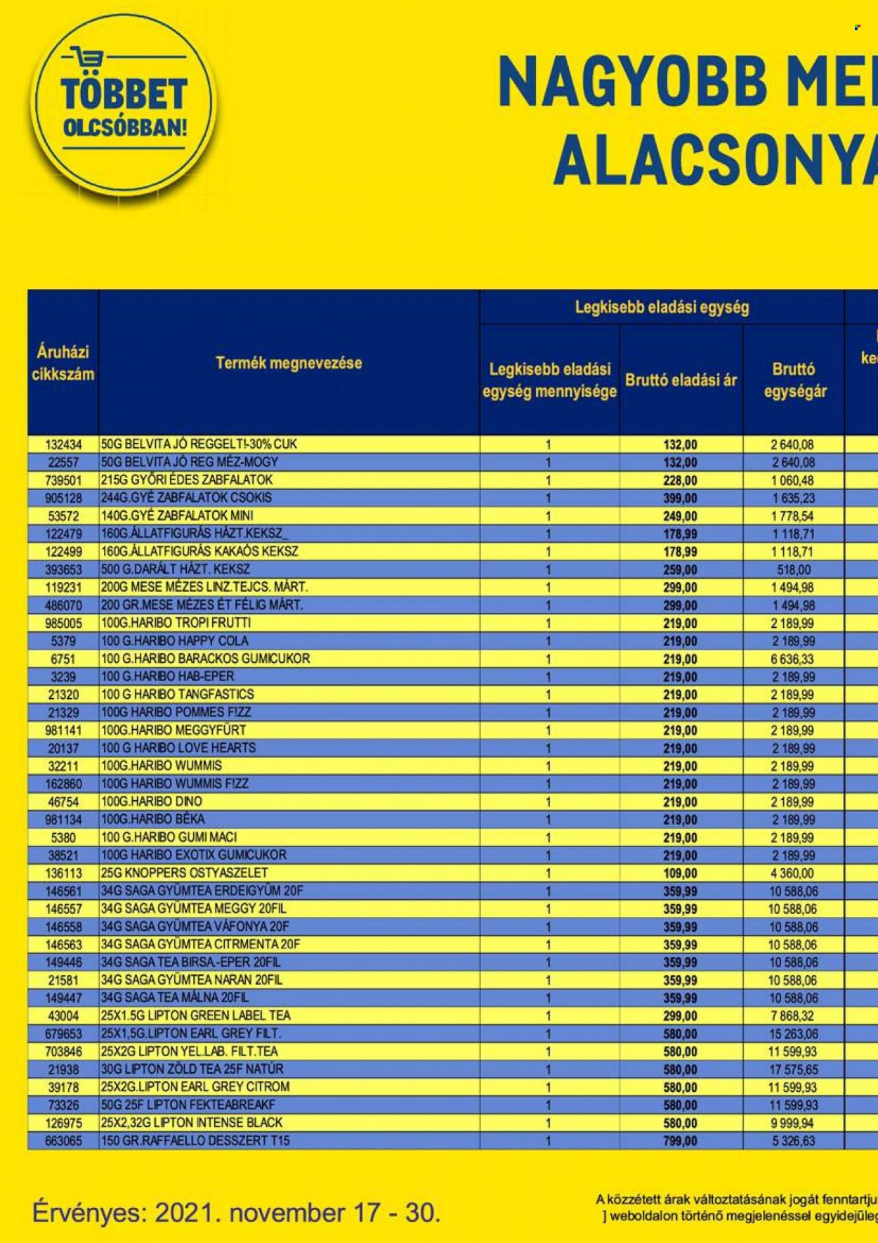 Metro akciós újságok - 2021.11.17 - 2021.11.30. Oldal 36